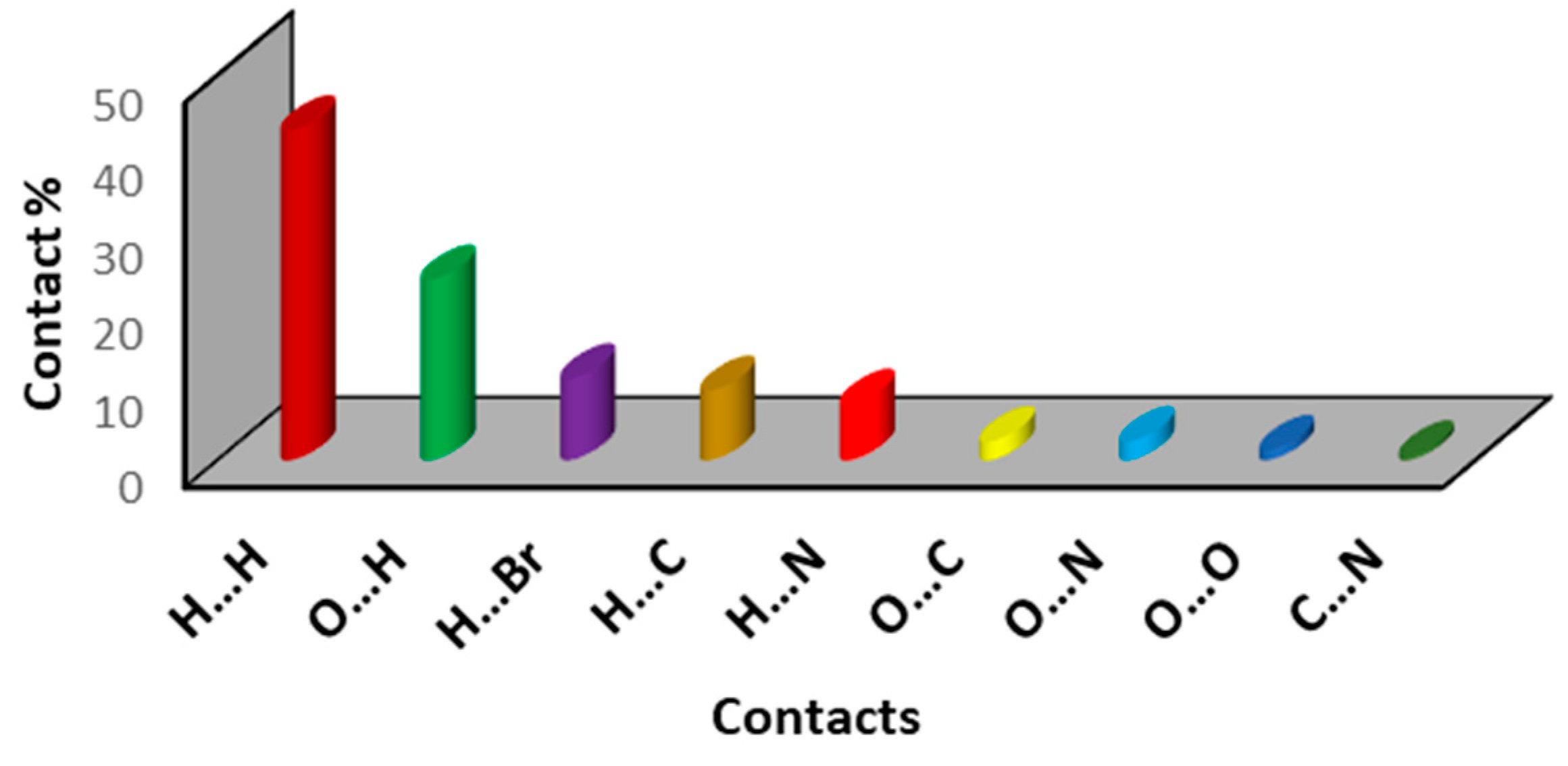 Inorganics 12 00284 g006