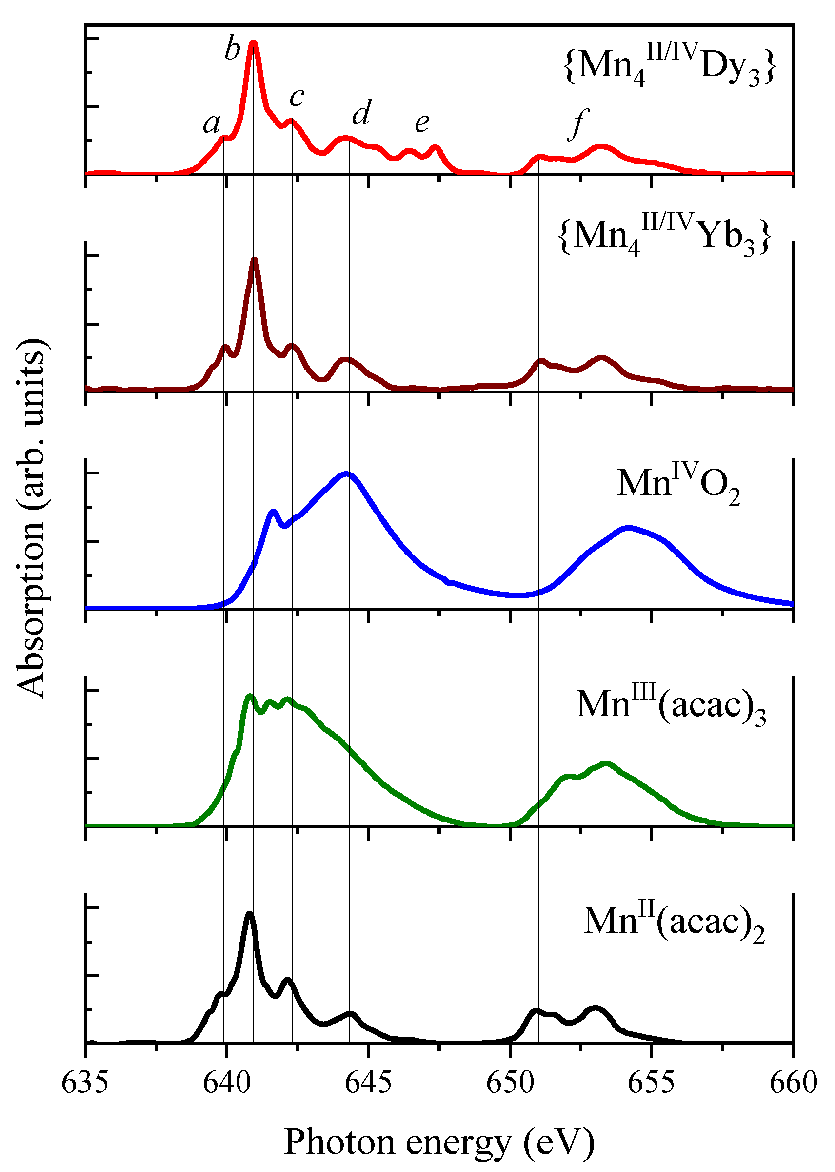 Inorganics 12 00286 g003 Inorganics 12 00286 g003