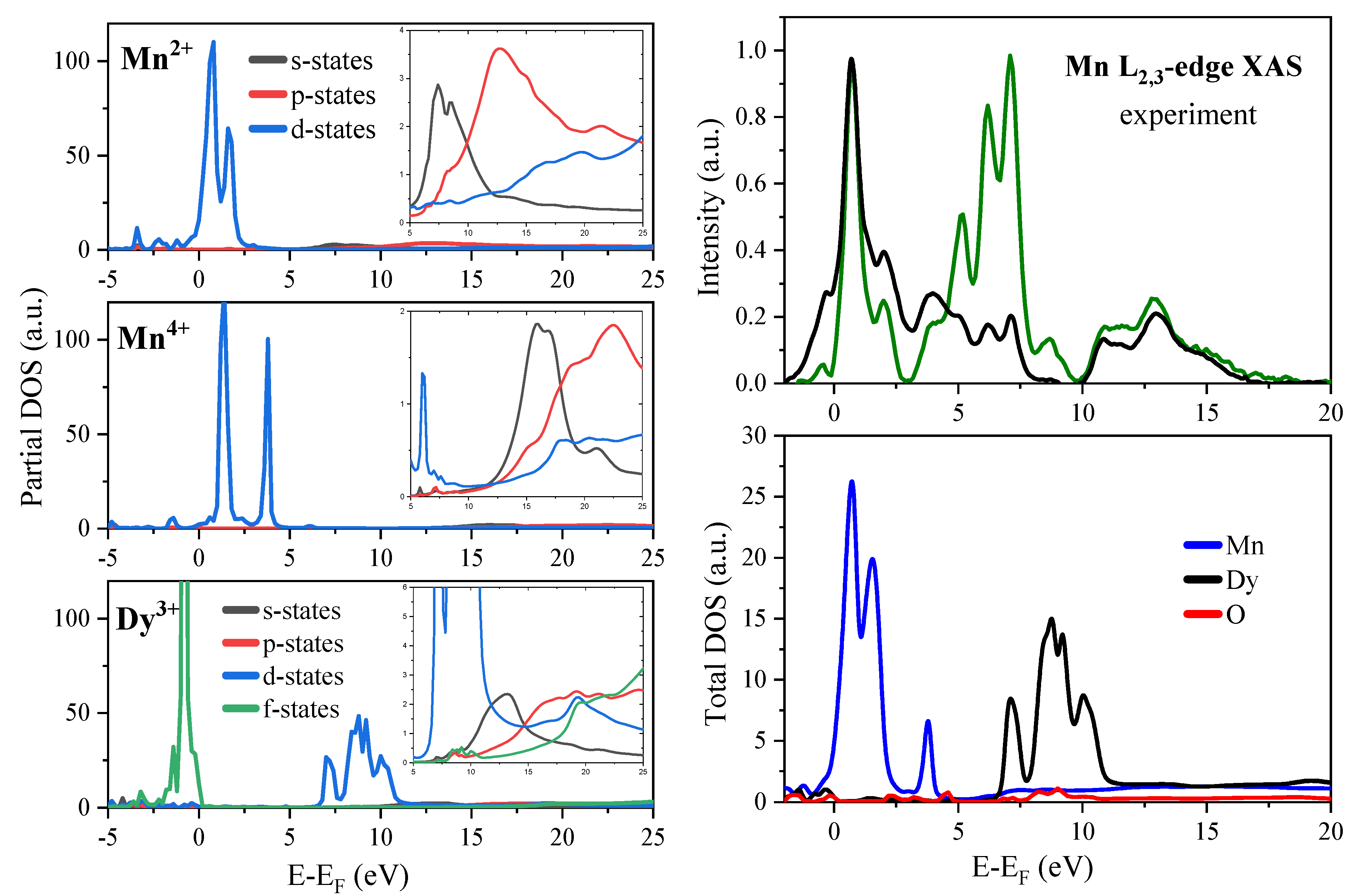 Inorganics 12 00286 g004 Inorganics 12 00286 g004