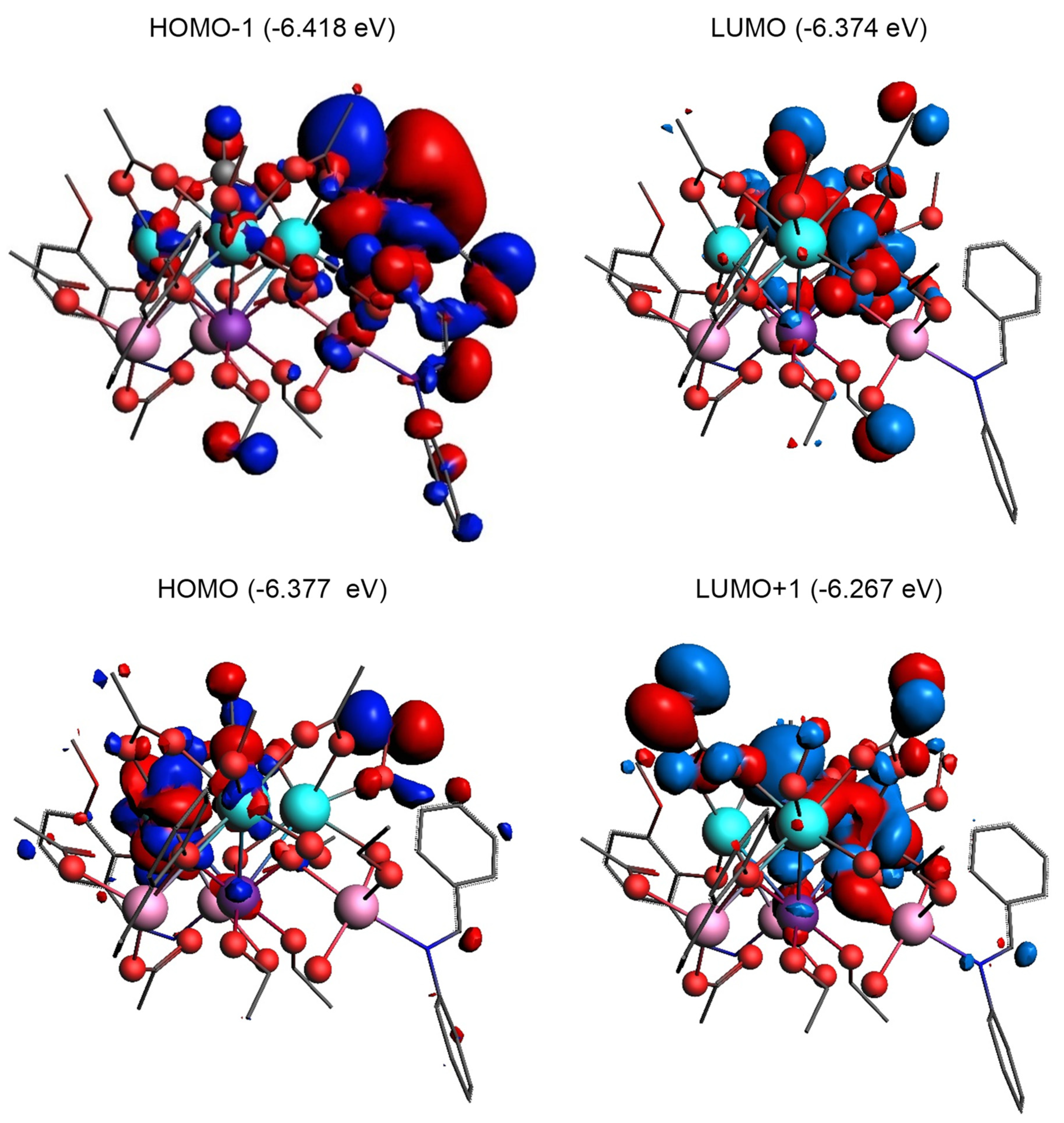 Inorganics 12 00286 g006 Inorganics 12 00286 g006