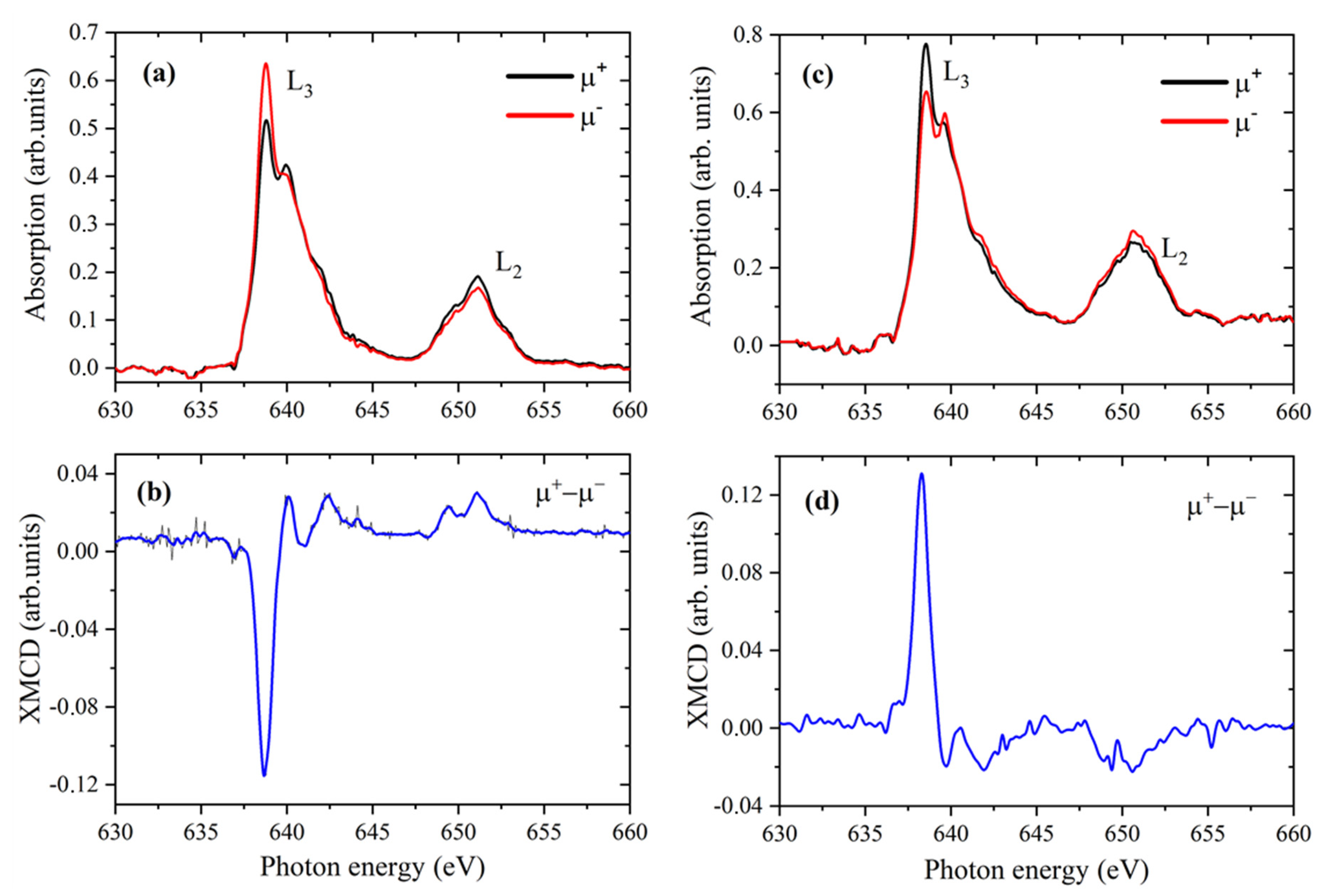 Inorganics 12 00286 g012 Inorganics 12 00286 g012