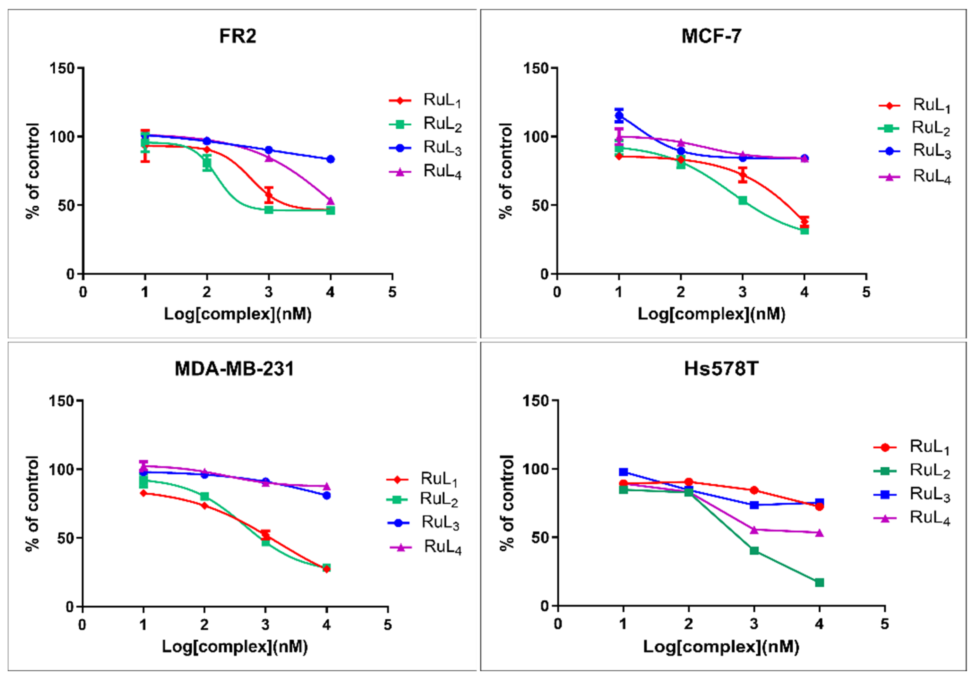 Inorganics 12 00287 g001