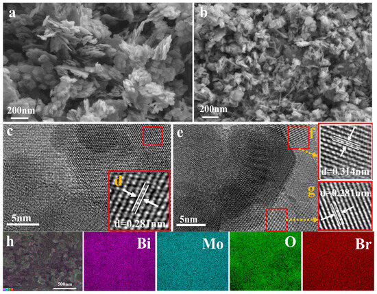 Fabrication of Two-Dimensional Bi2MoO6 Nanosheet-Decorated