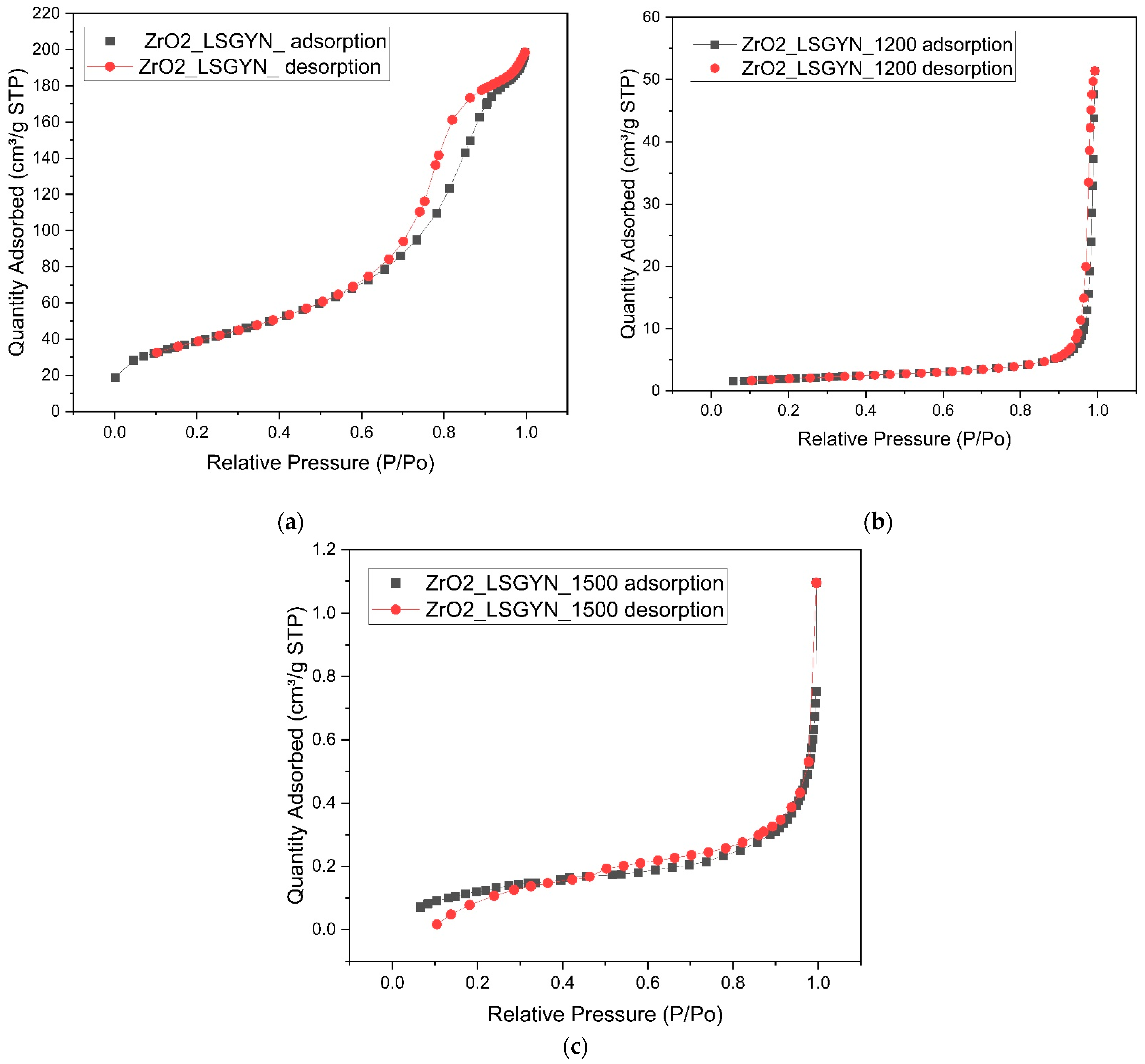 Inorganics 12 00290 g004