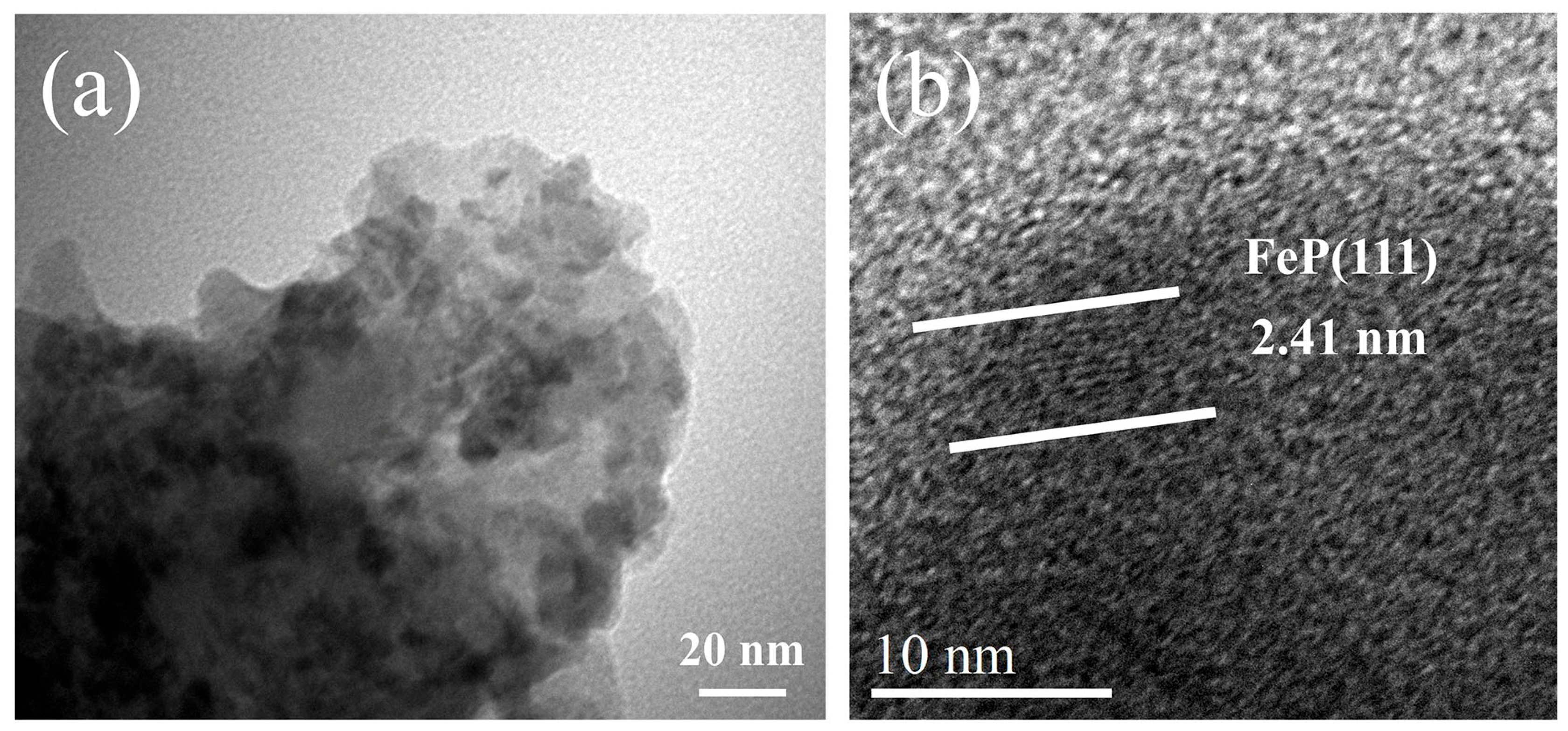 Inorganics 12 00291 g003