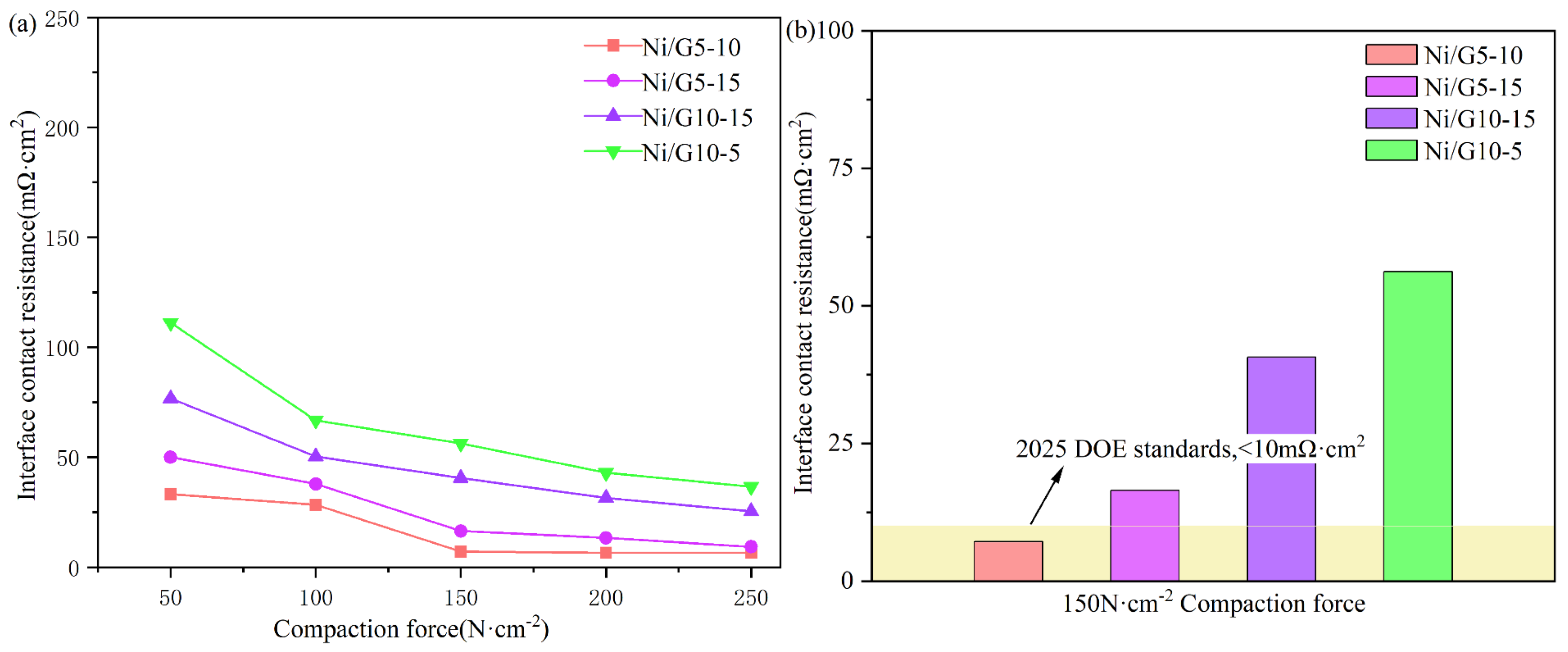 Inorganics 12 00293 g008