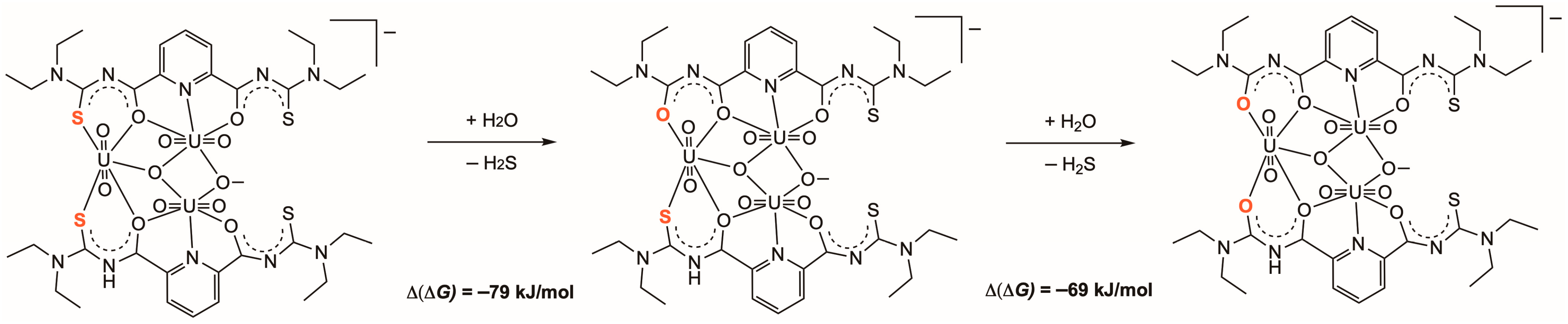 Inorganics 12 00295 sch003