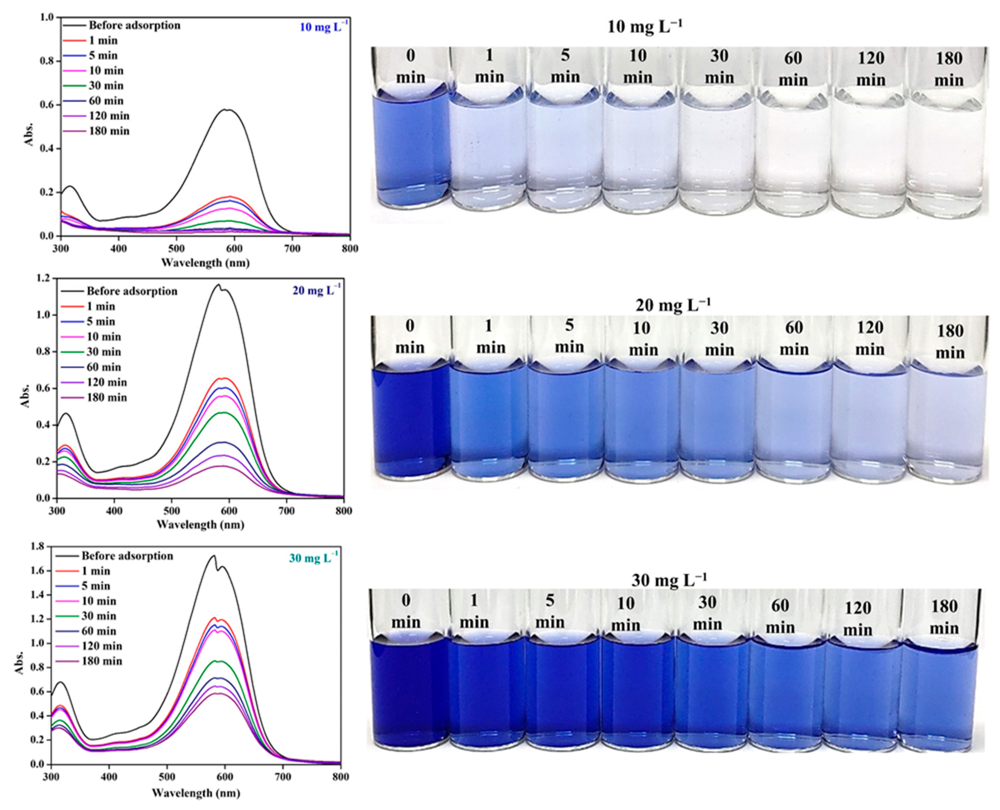 Inorganics 12 00296 g006