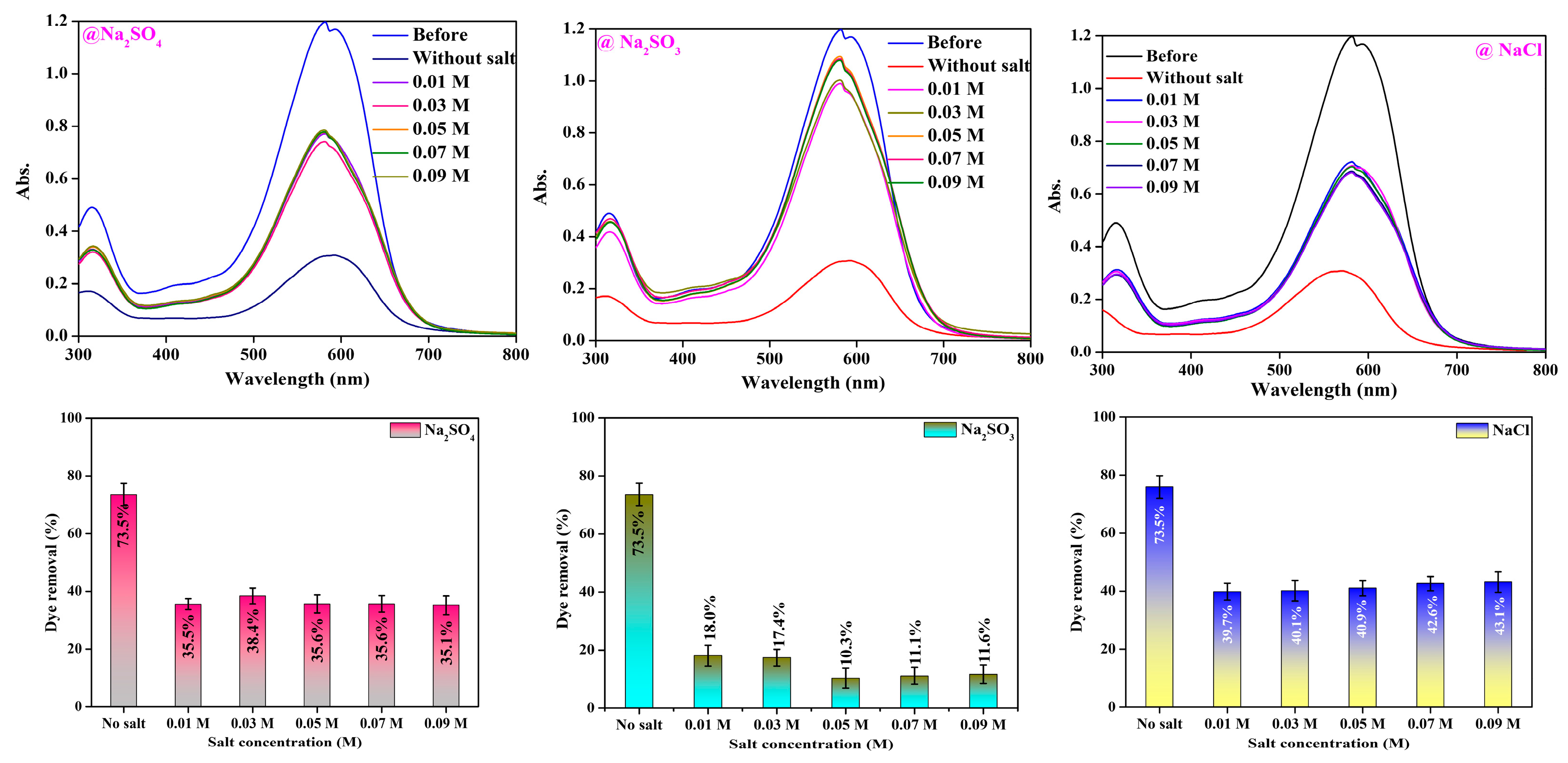 Inorganics 12 00296 g012