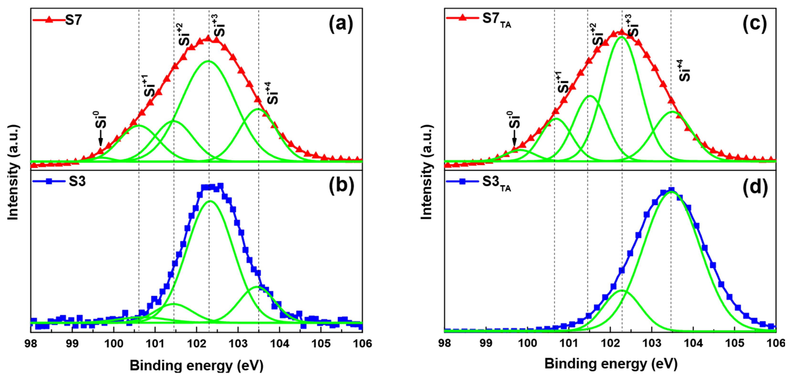Inorganics 12 00298 g001