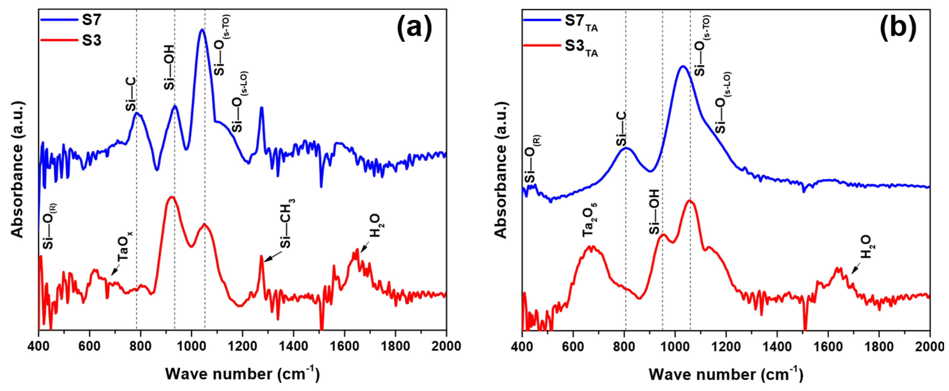 Inorganics 12 00298 g002