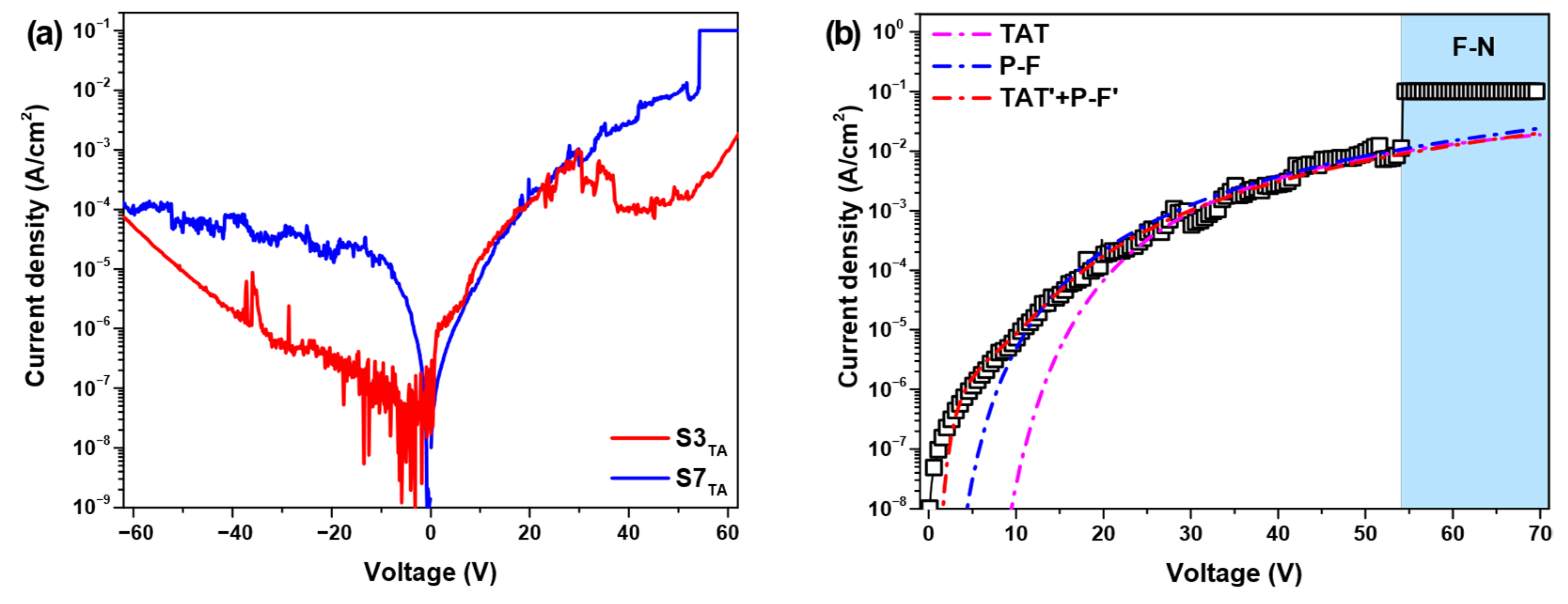 Inorganics 12 00298 g006