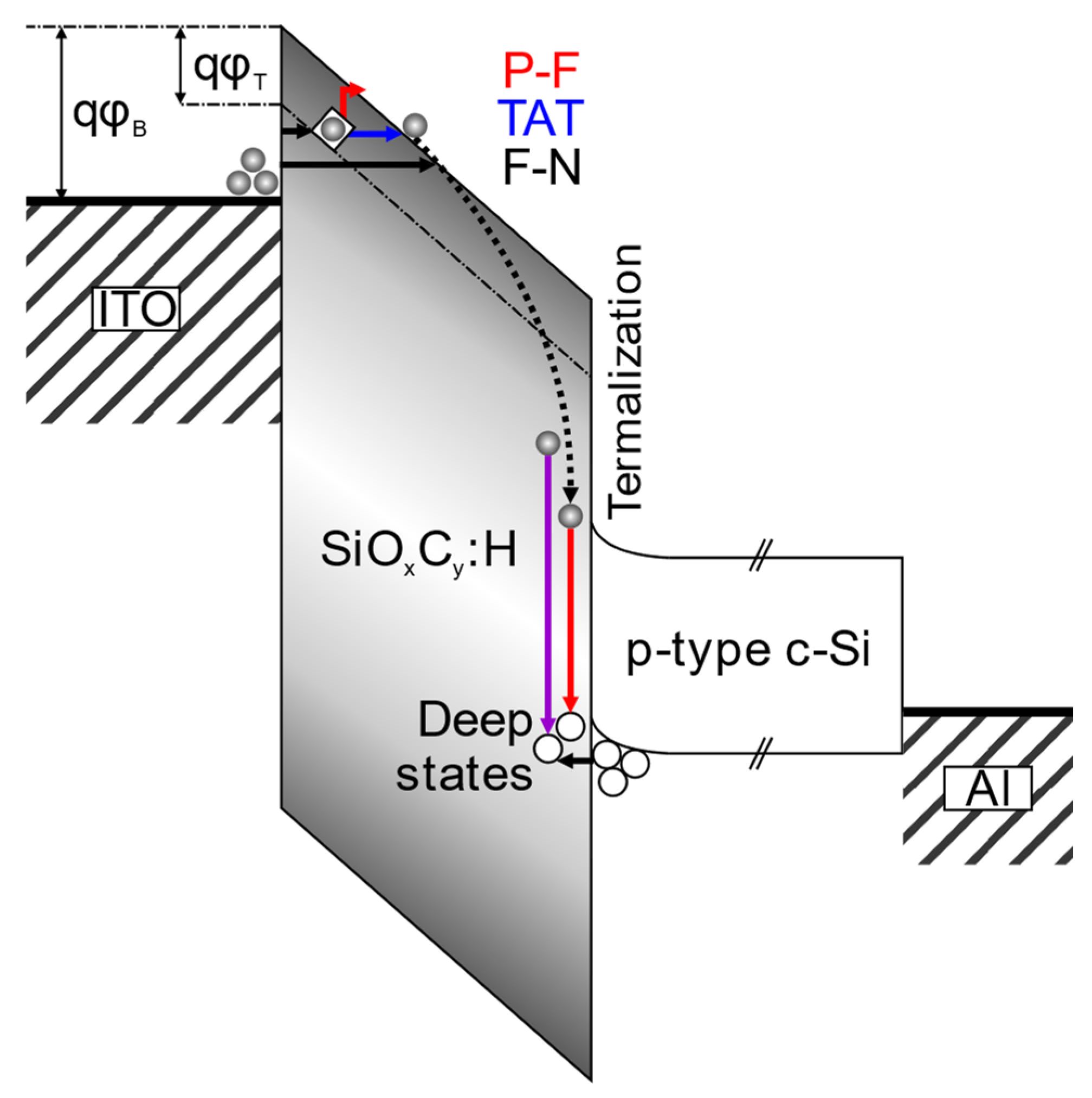 Inorganics 12 00298 g007