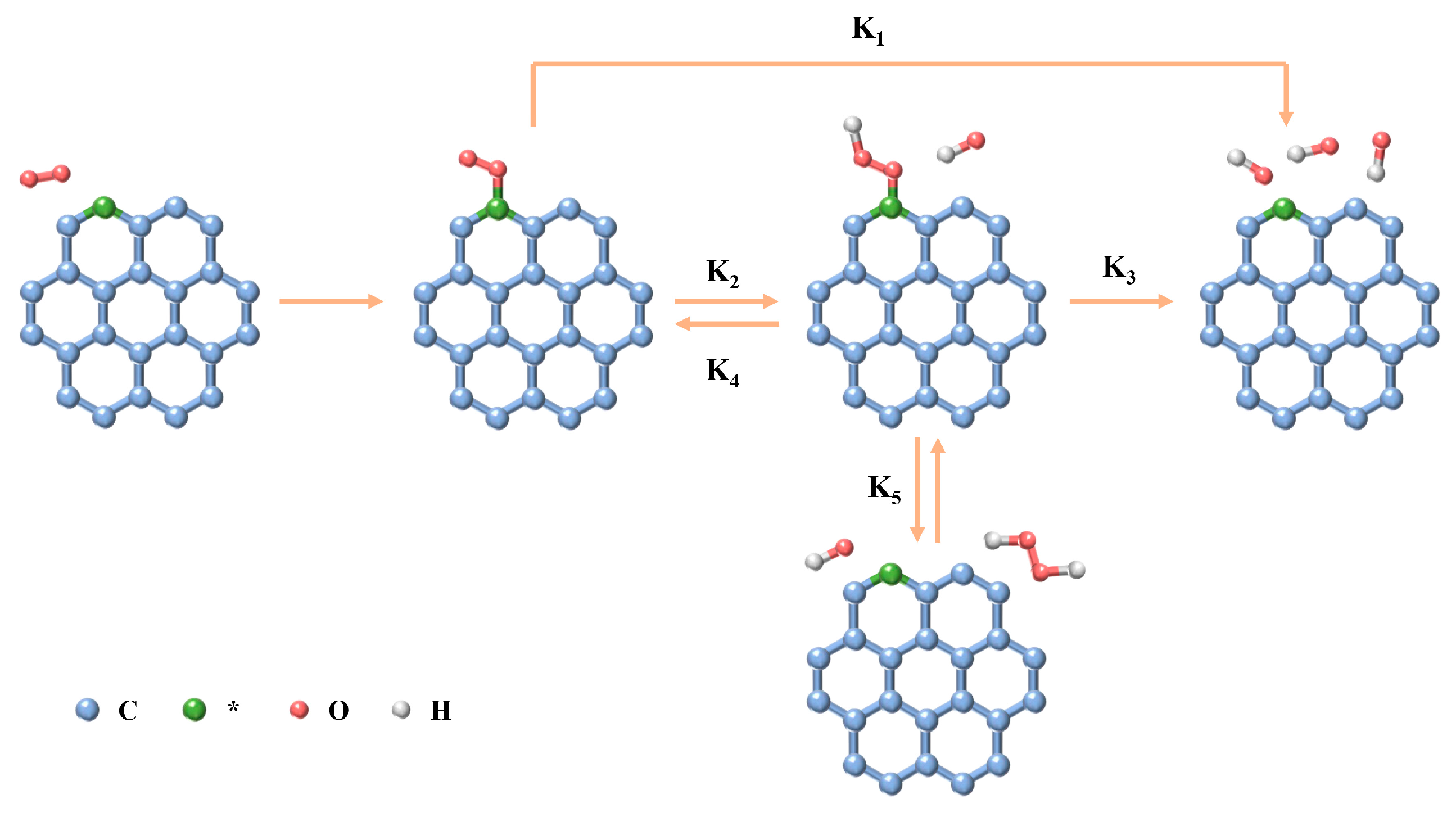 Inorganics 12 00303 g002