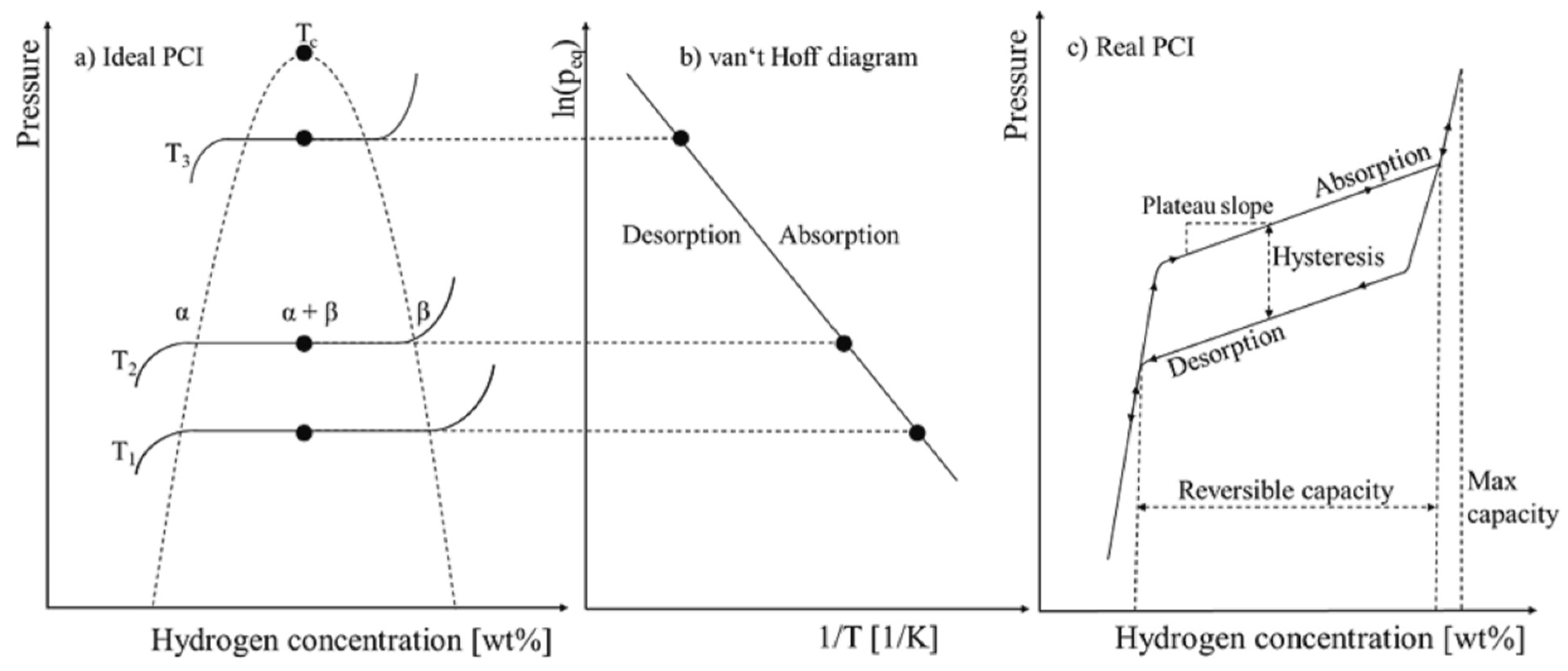Inorganics 12 00313 g003