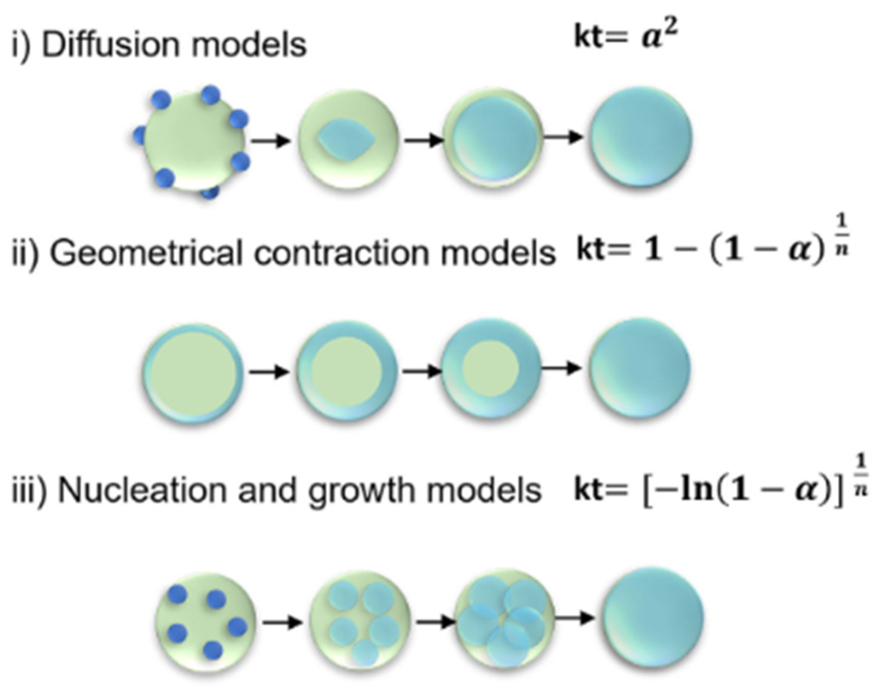 Inorganics 12 00313 g004