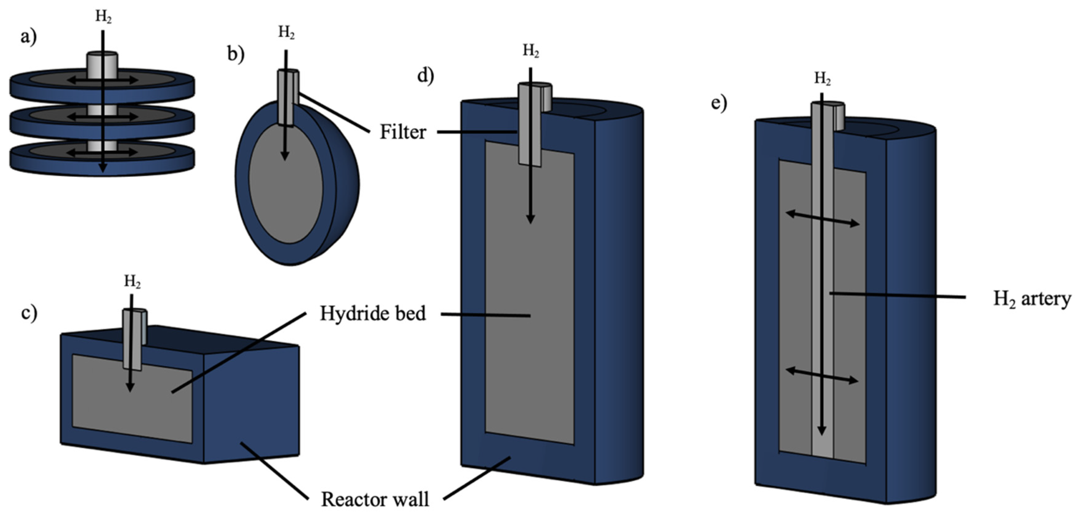 Inorganics 12 00313 g005
