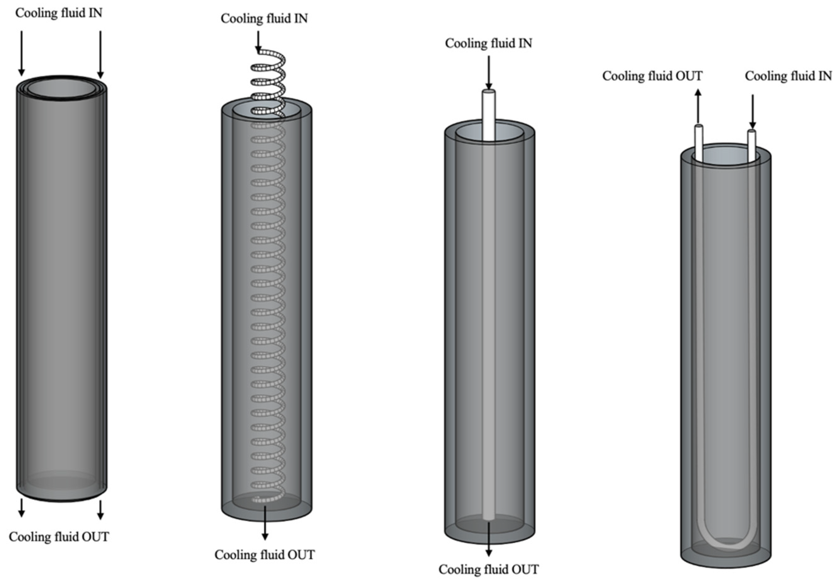 Inorganics 12 00313 g006