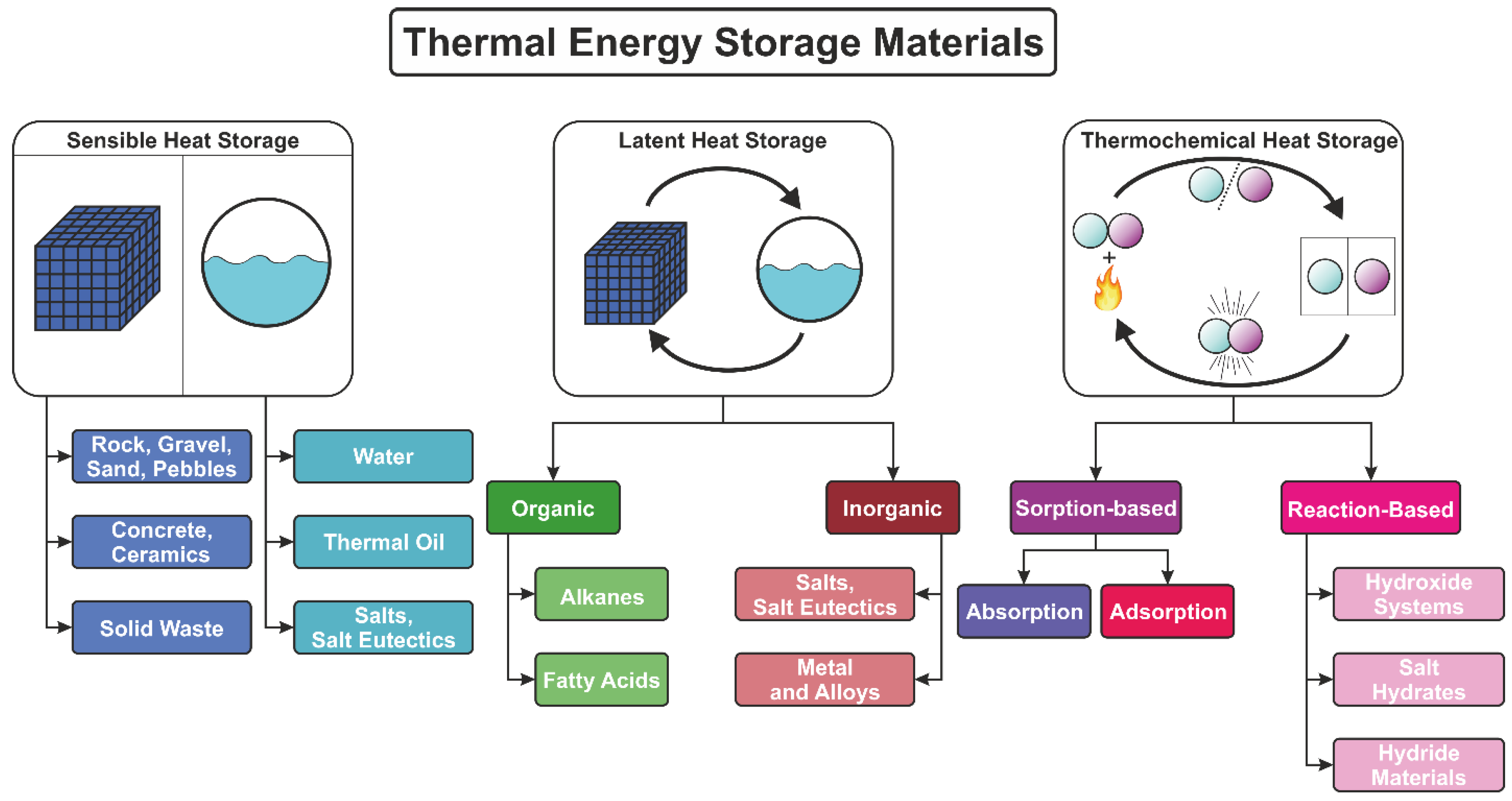 Inorganics 12 00313 g007