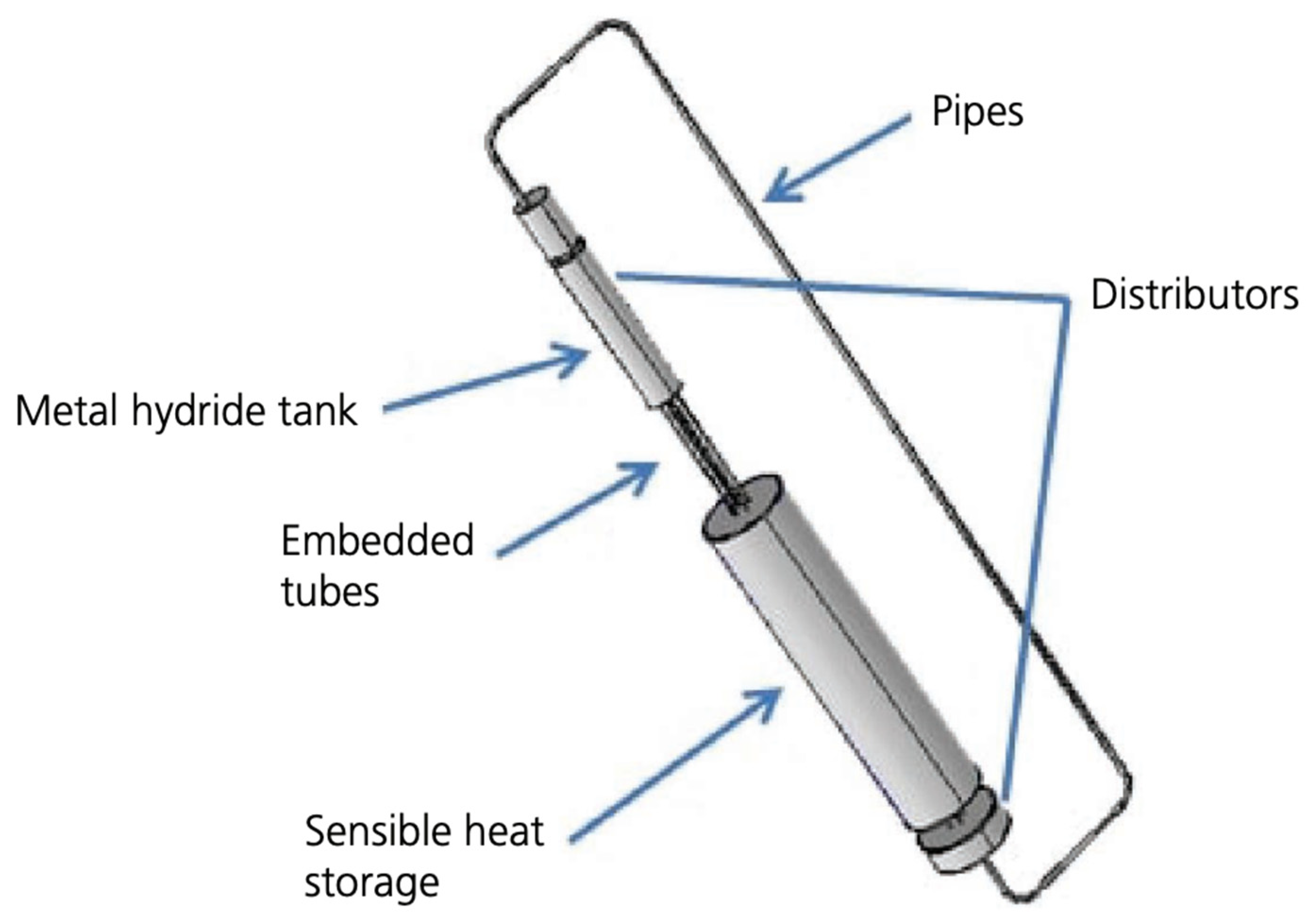 Inorganics 12 00313 g011