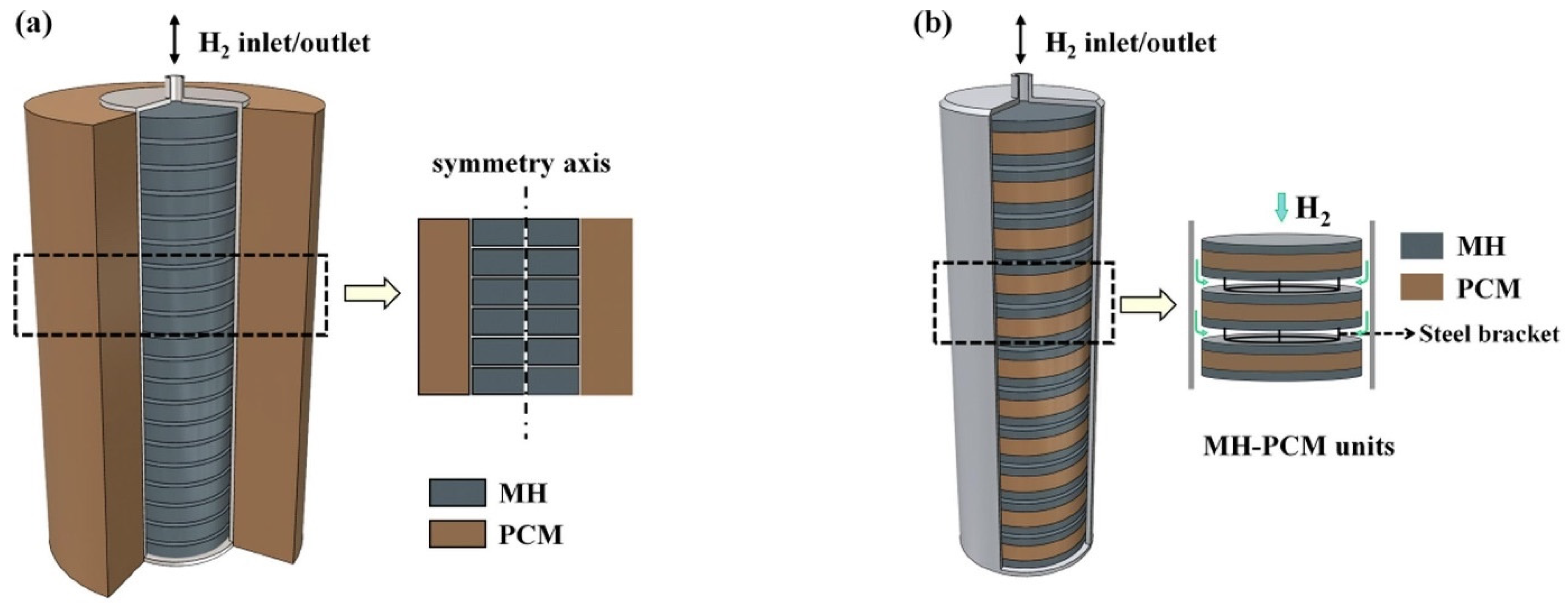 Inorganics 12 00313 g014