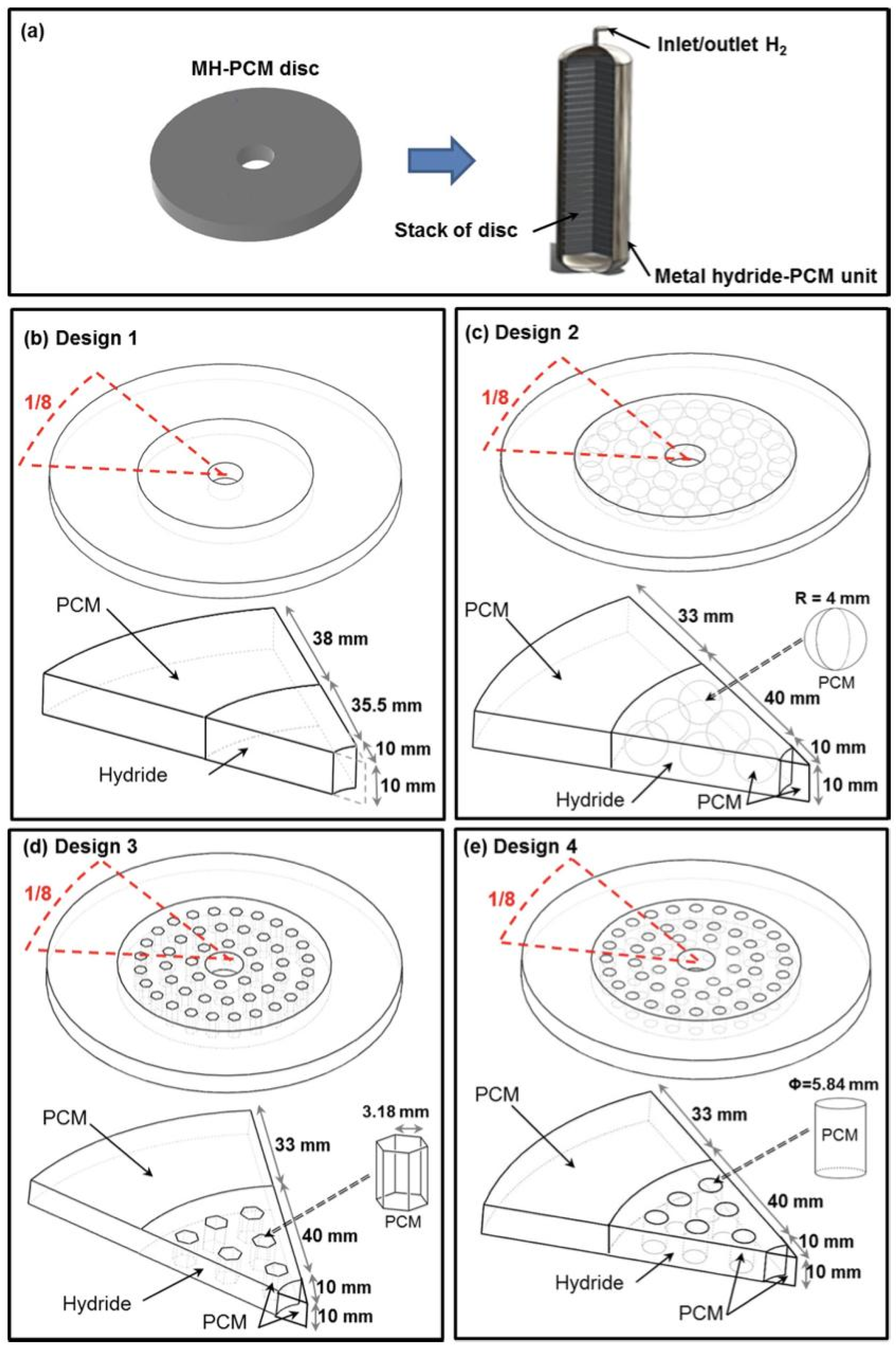 Inorganics 12 00313 g015