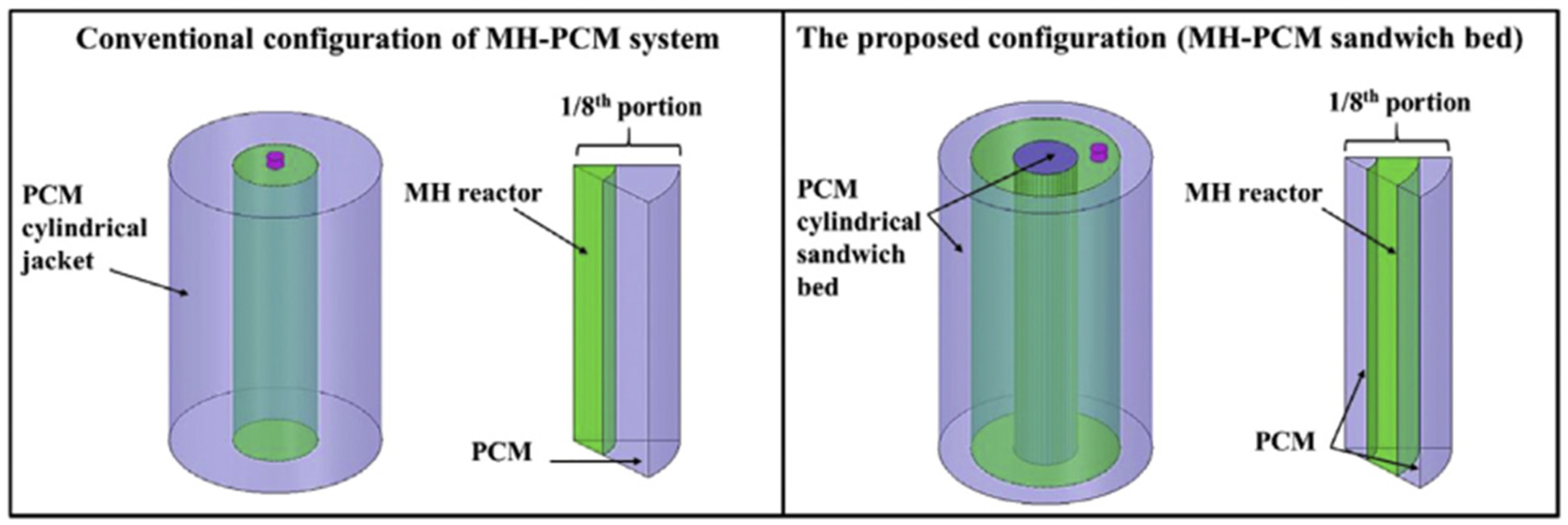 Inorganics 12 00313 g016