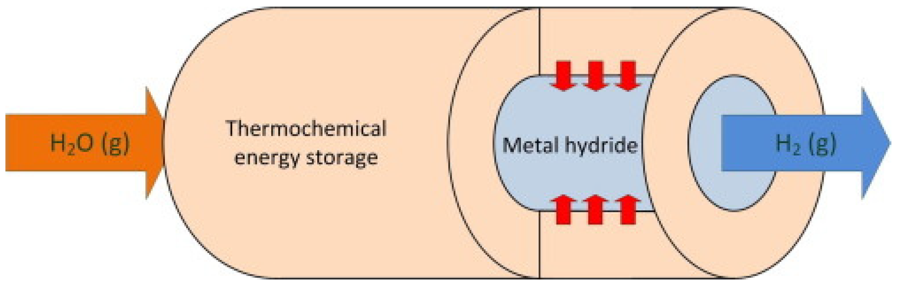 Inorganics 12 00313 g020