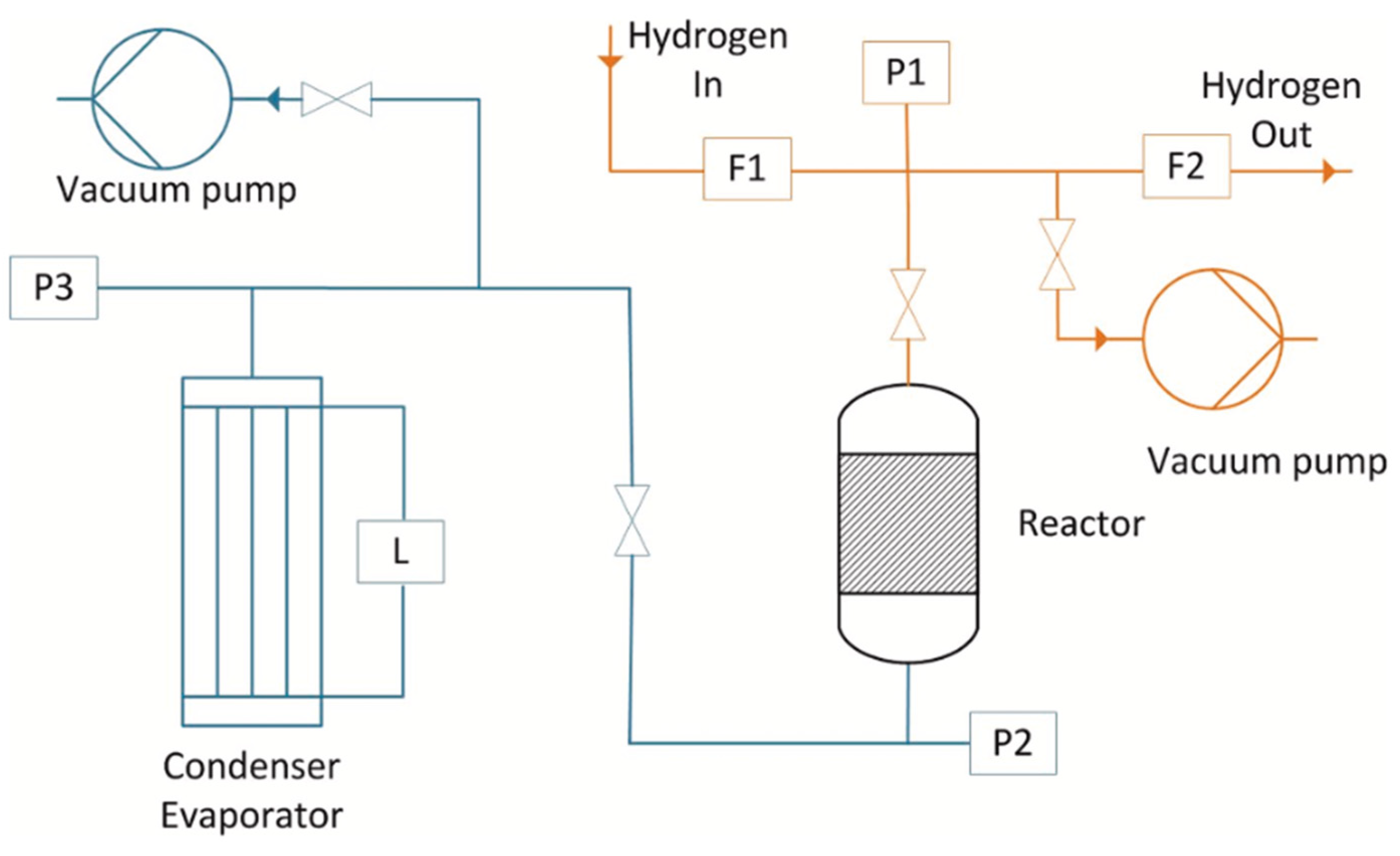 Inorganics 12 00313 g021