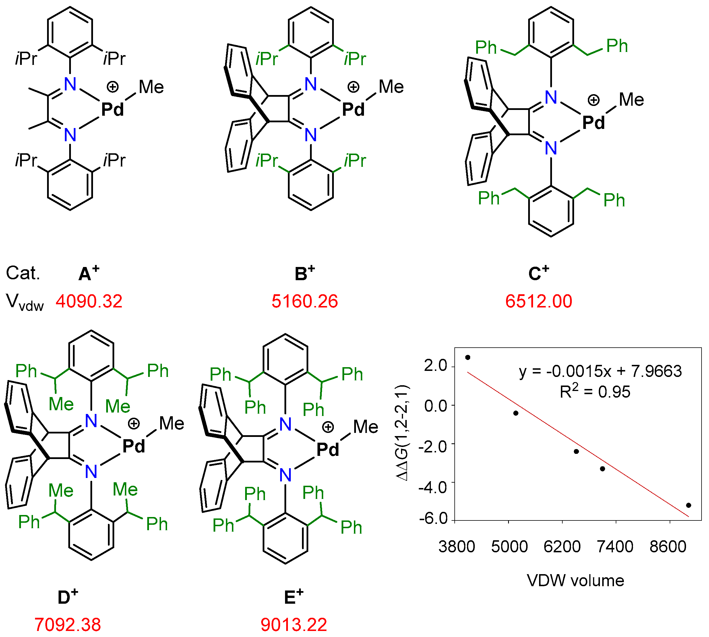 Inorganics 12 00315 g005