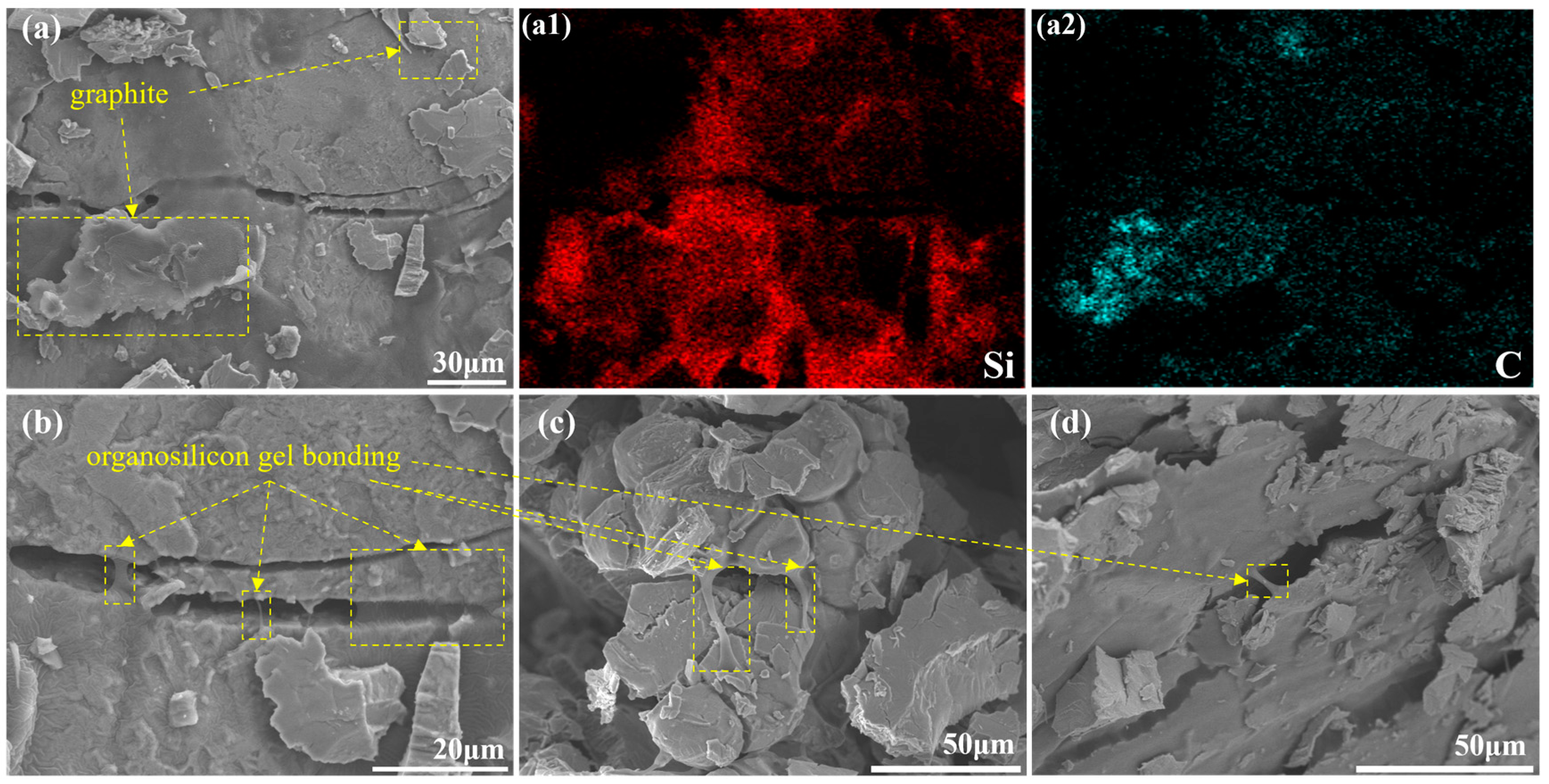 Inorganics 12 00318 g006