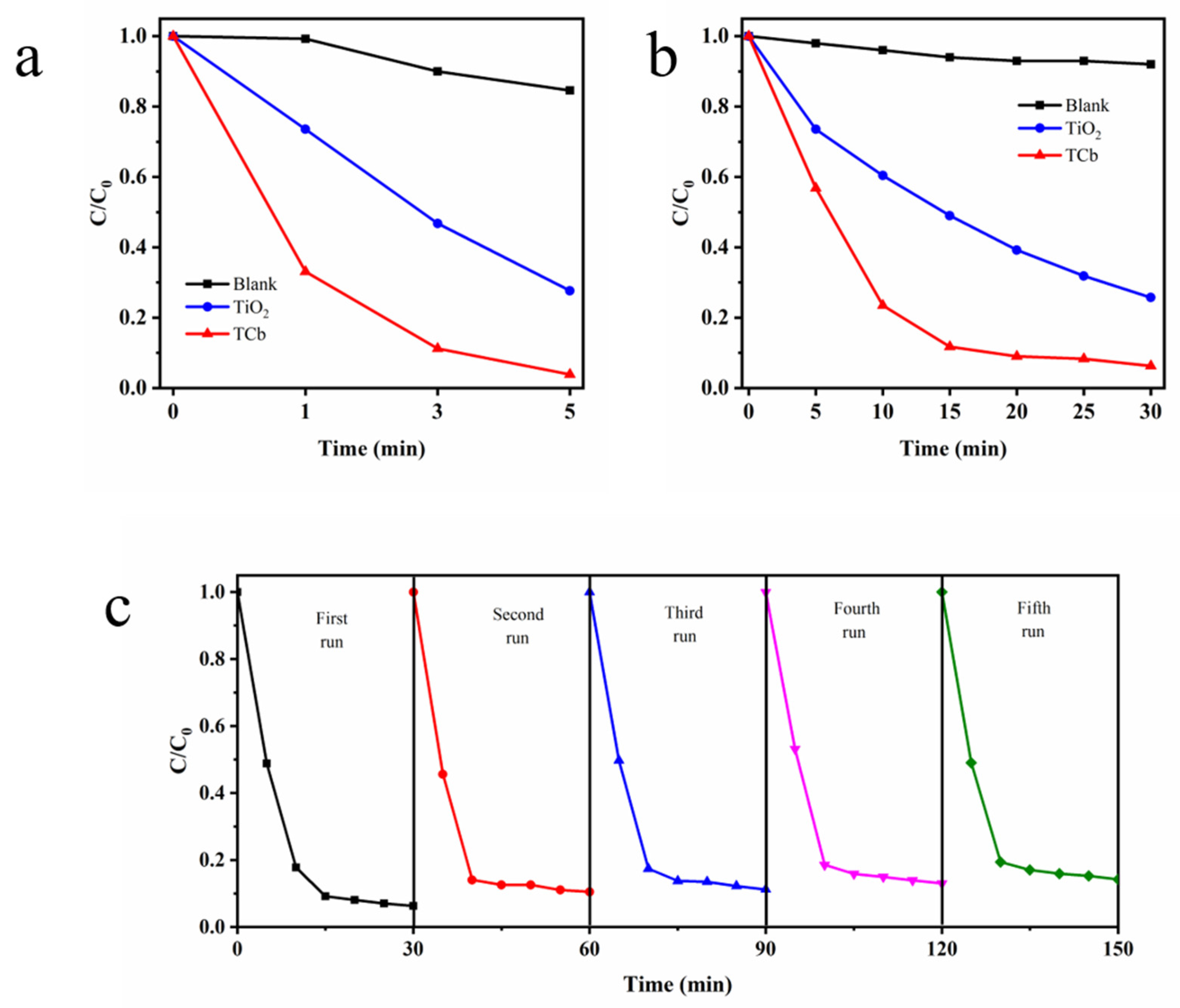 Inorganics 12 00319 g004