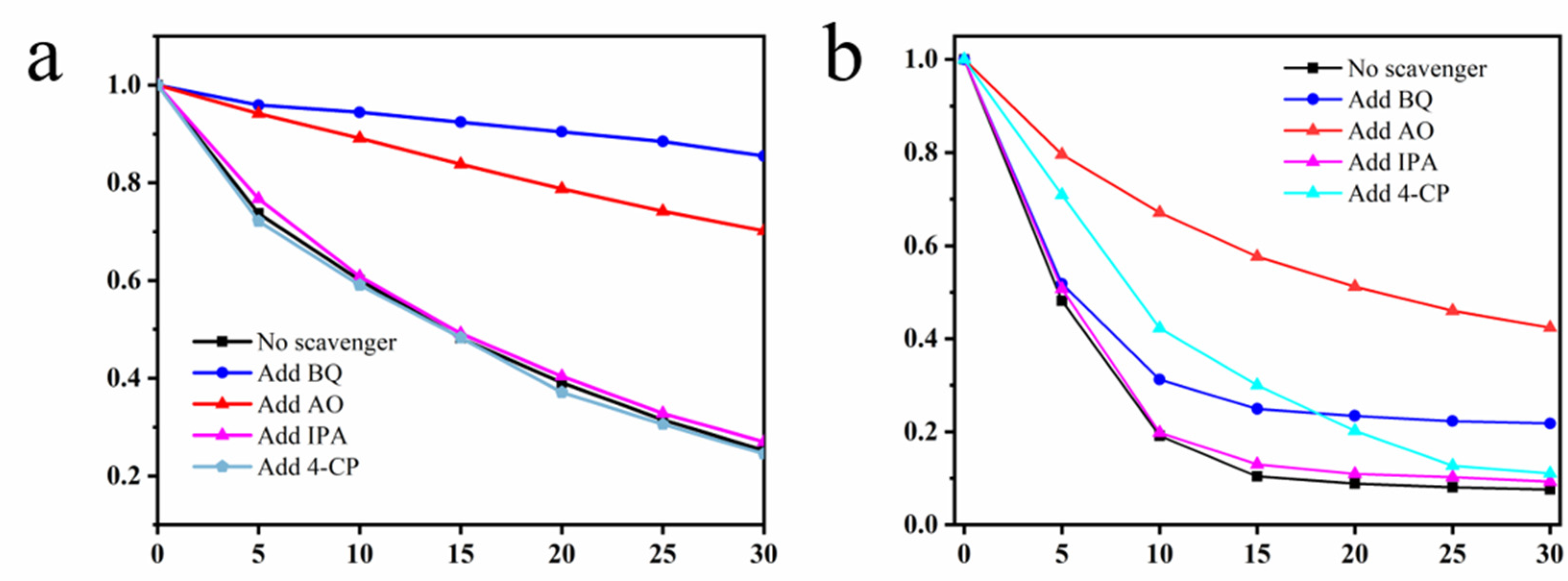 Inorganics 12 00319 g006