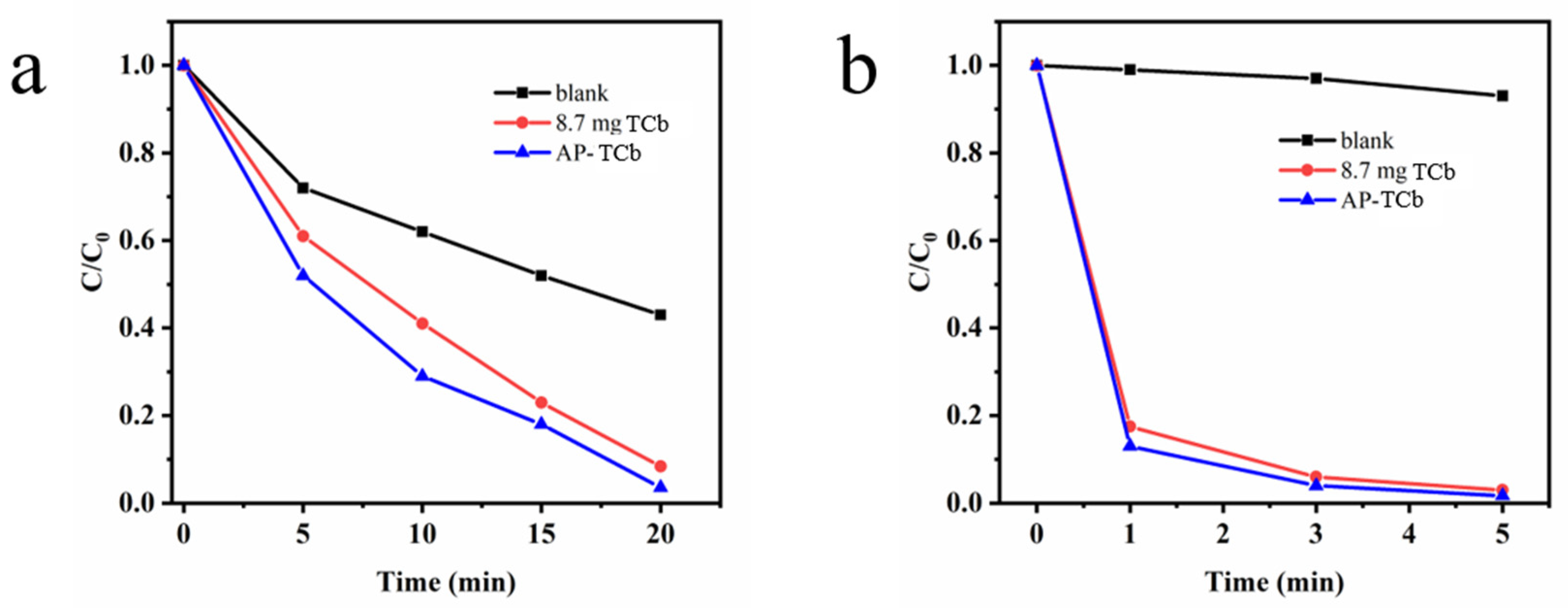 Inorganics 12 00319 g008