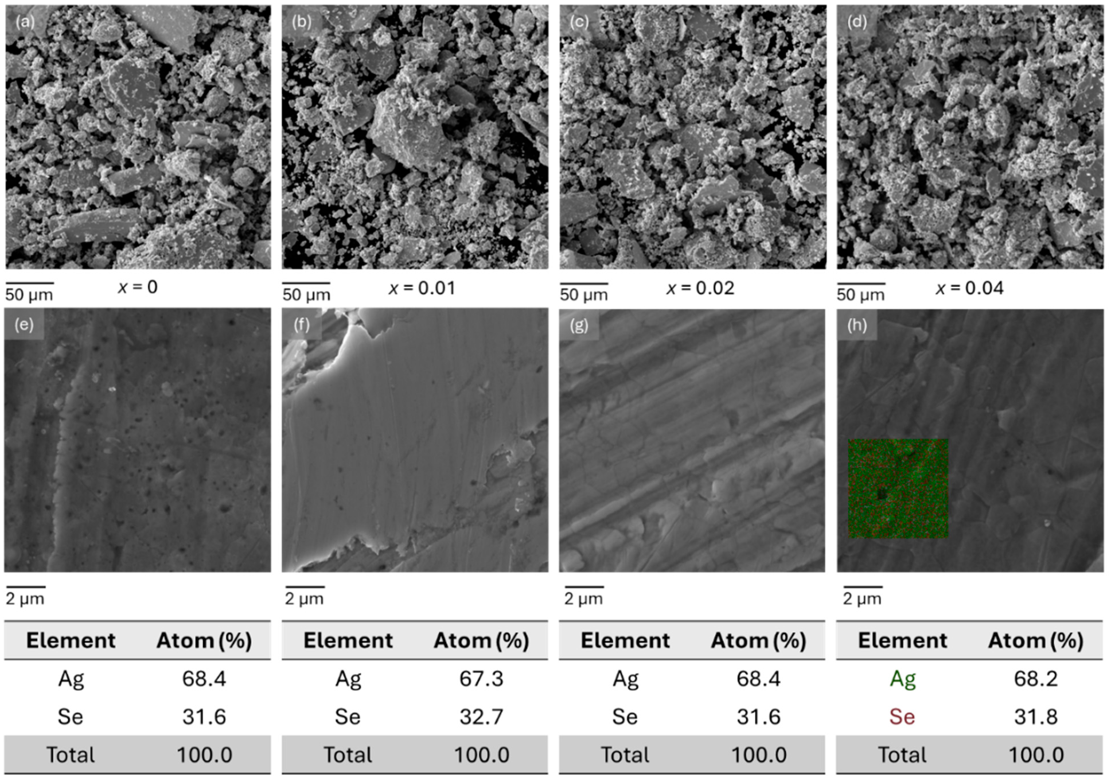 Inorganics 12 00334 g002