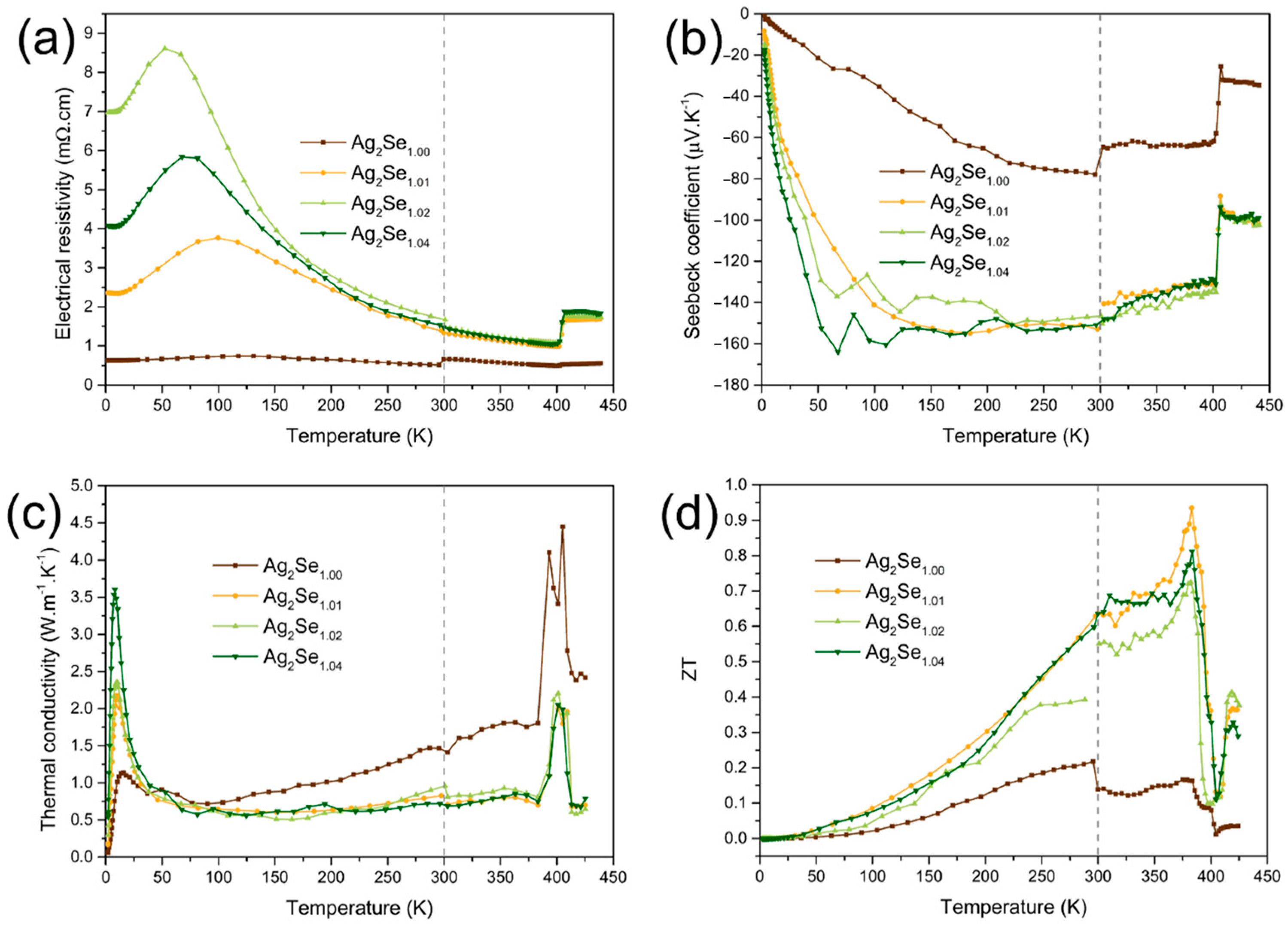 Inorganics 12 00334 g003