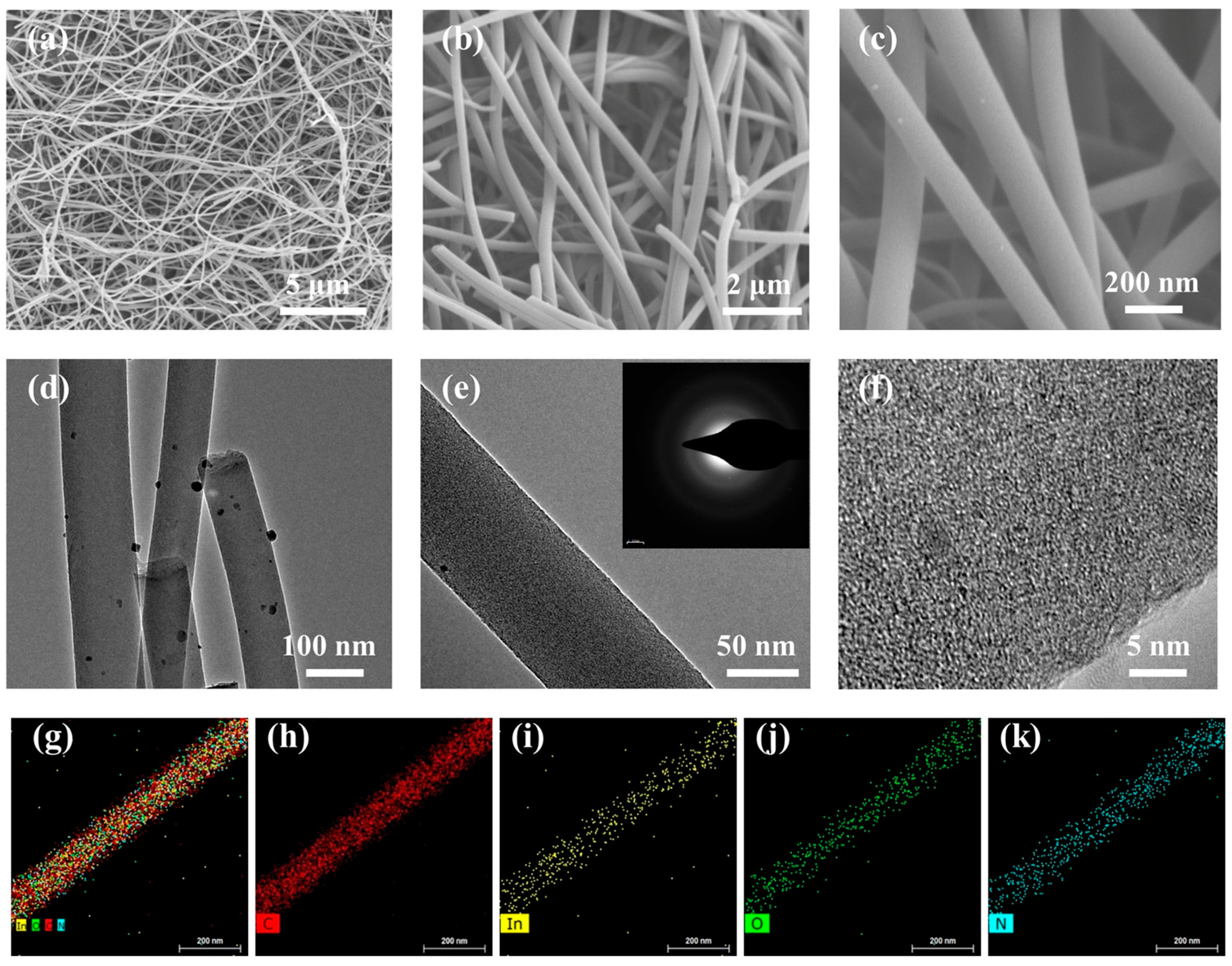 Inorganics 12 00336 g002