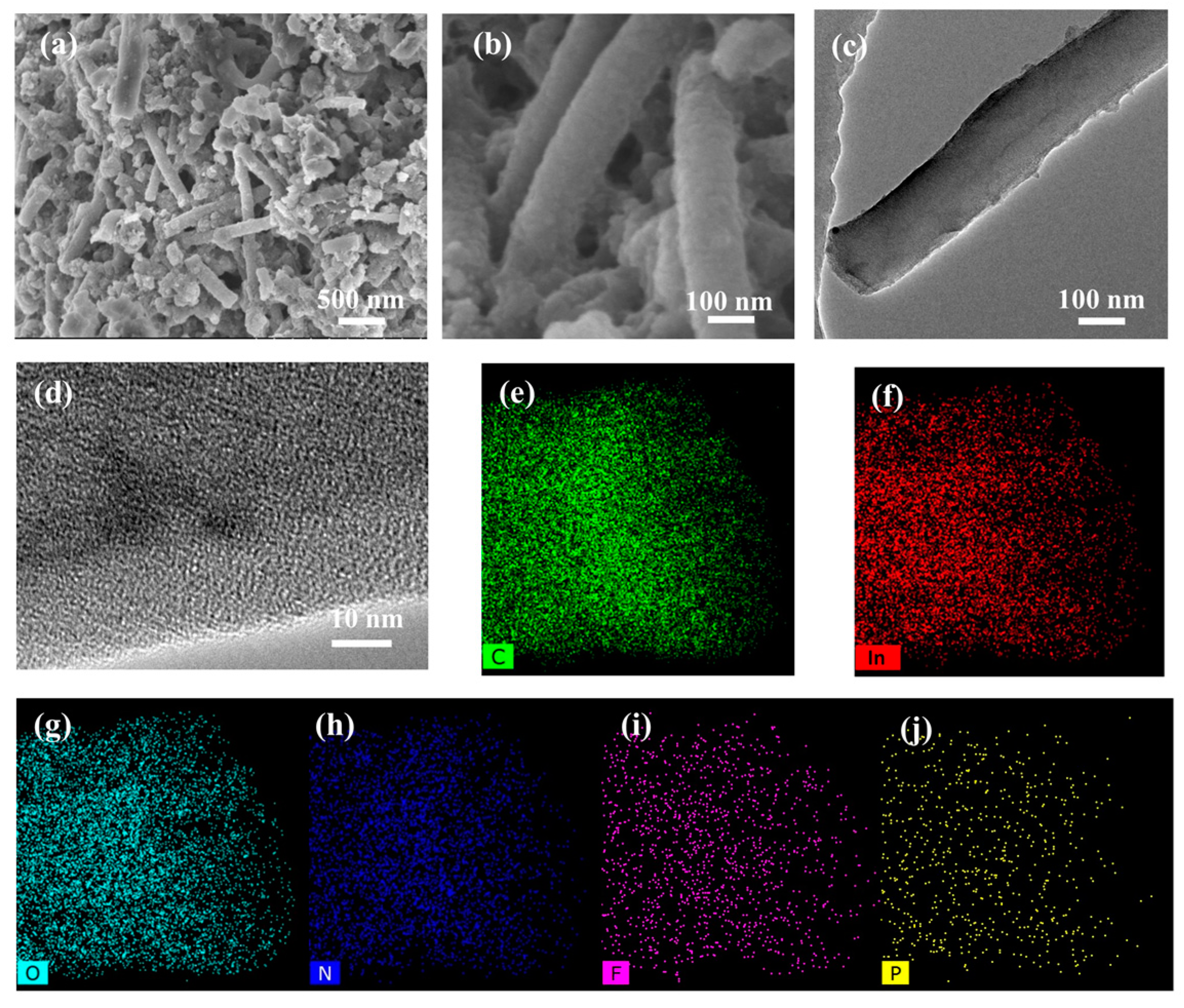 Inorganics 12 00336 g005