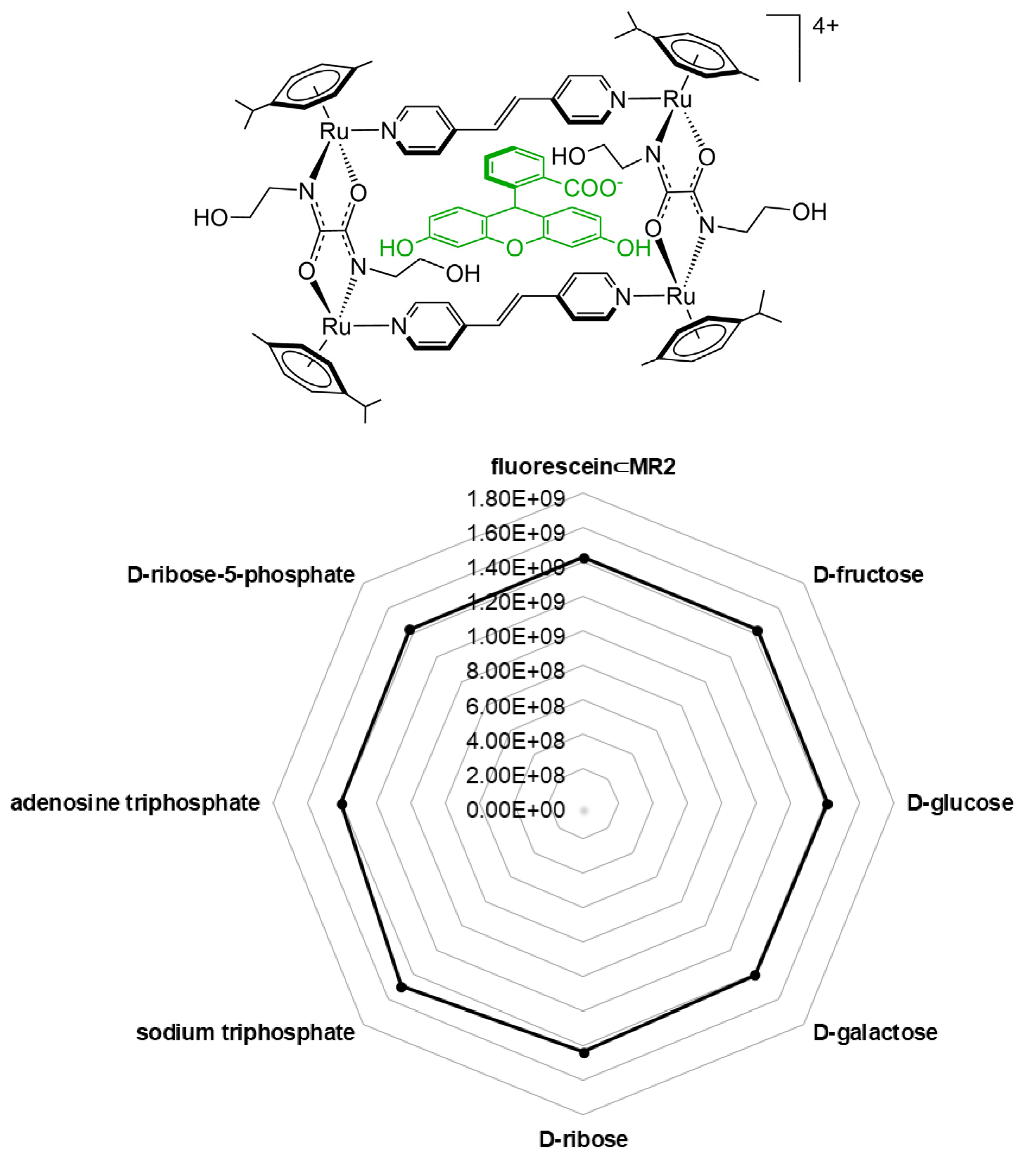 Inorganics 13 00001 g003