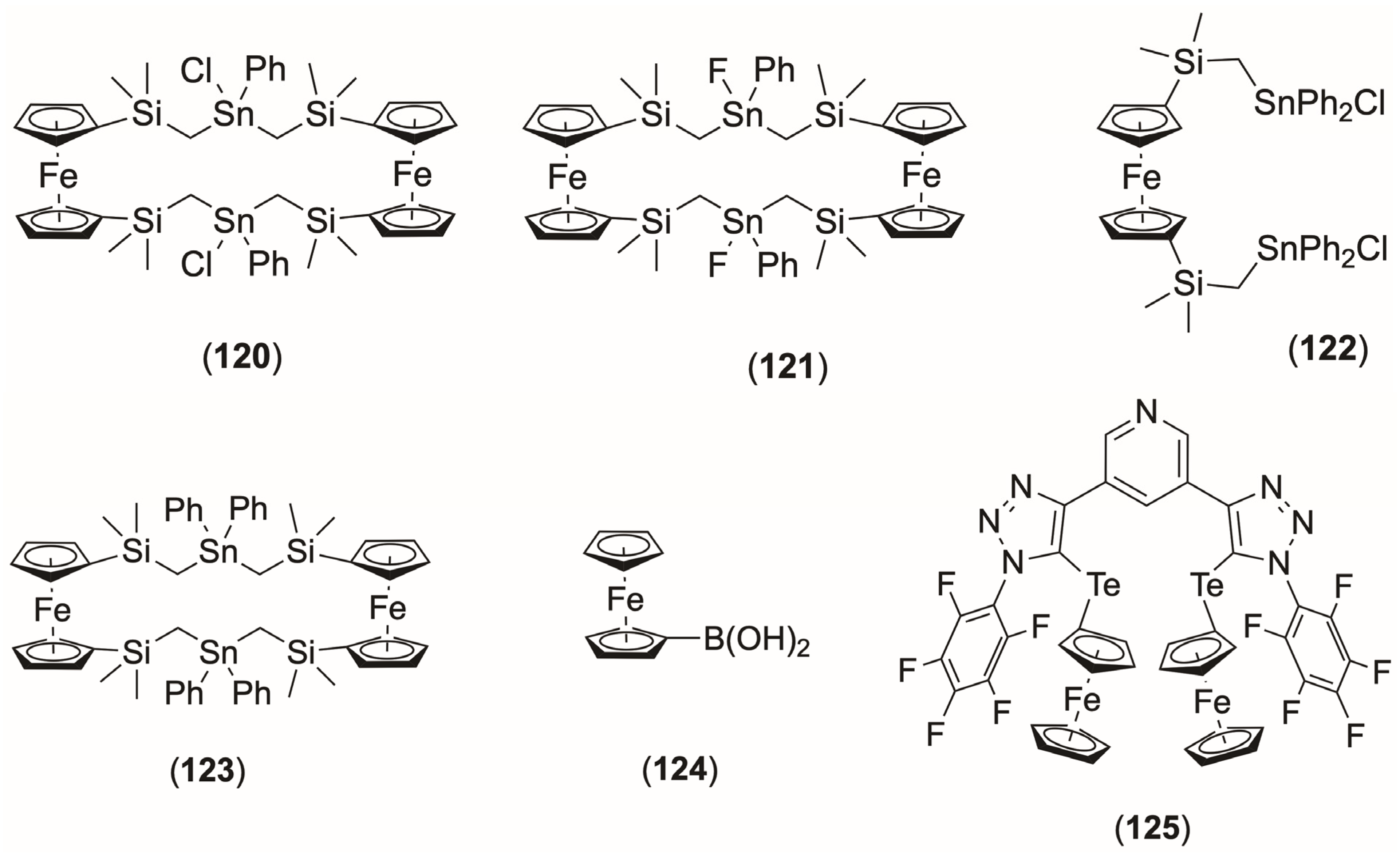 Inorganics 13 00003 i032
