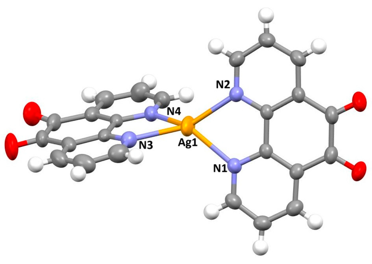 Inorganics 13 00006 g004