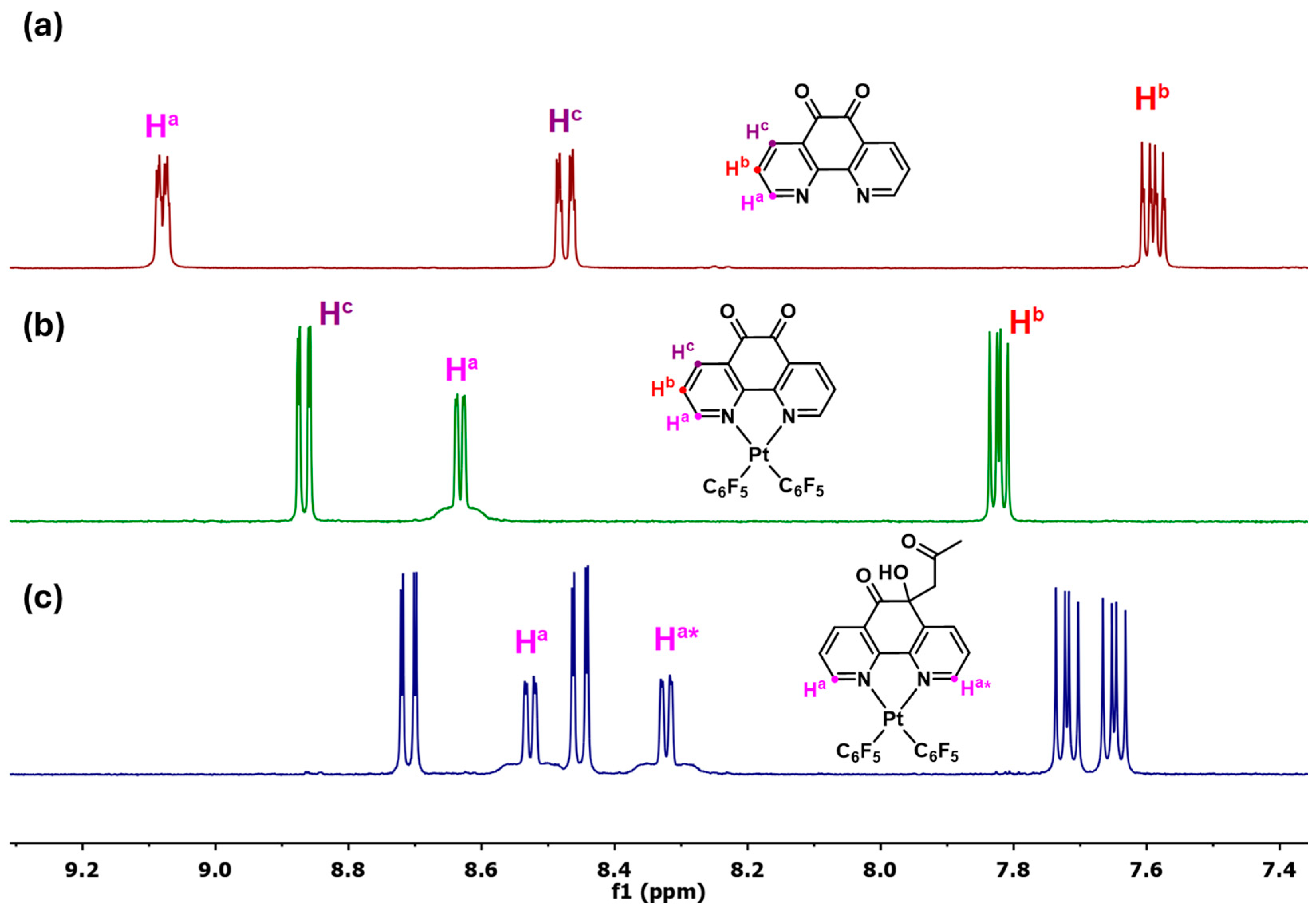 Inorganics 13 00006 g006