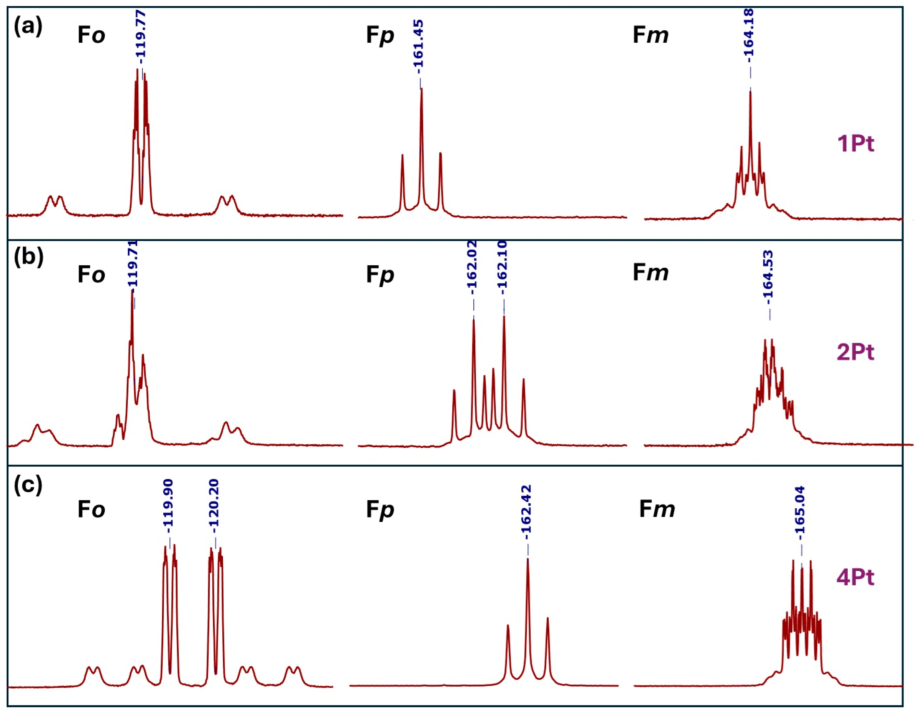 Inorganics 13 00006 g007