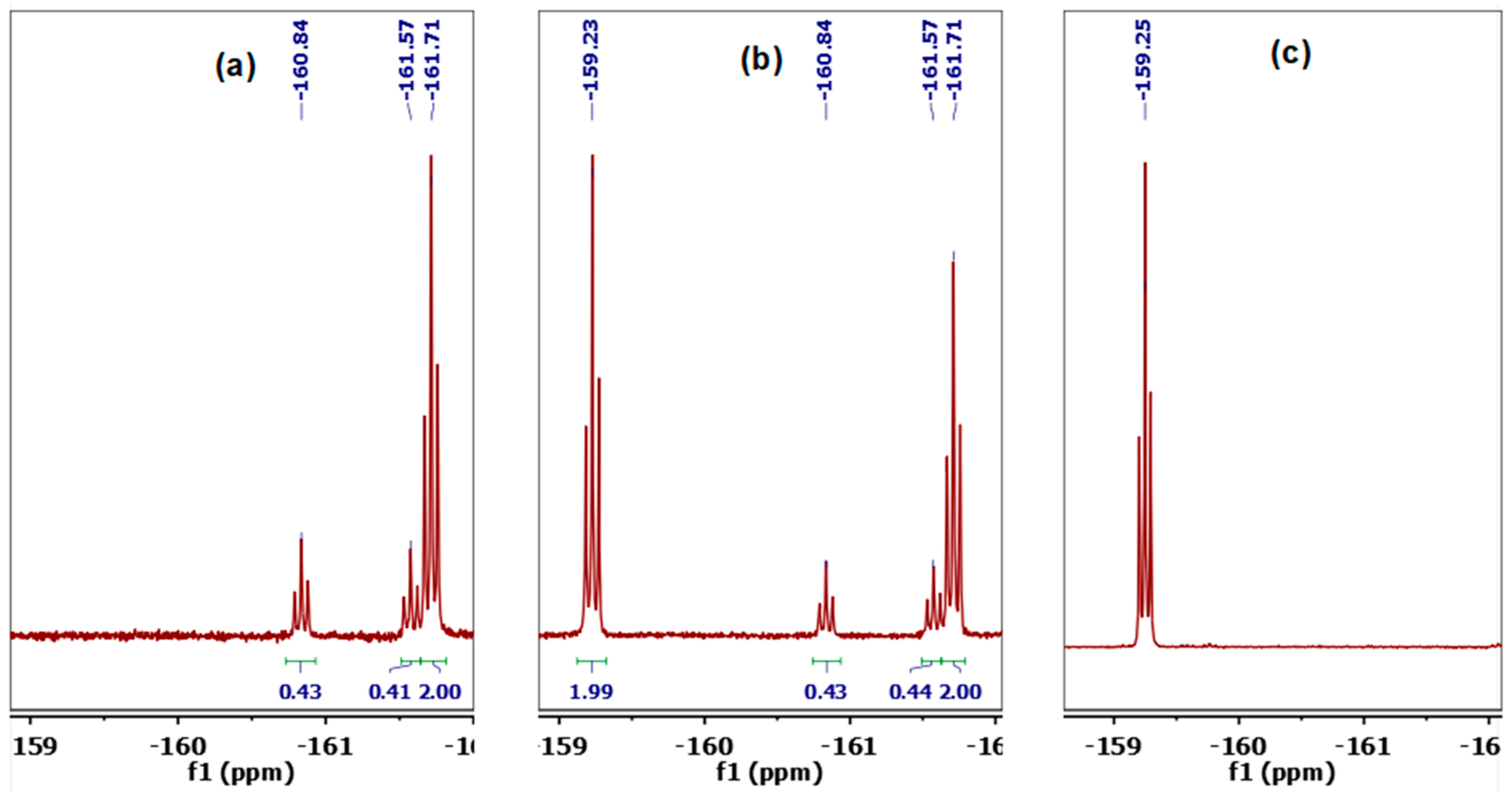Inorganics 13 00006 g009
