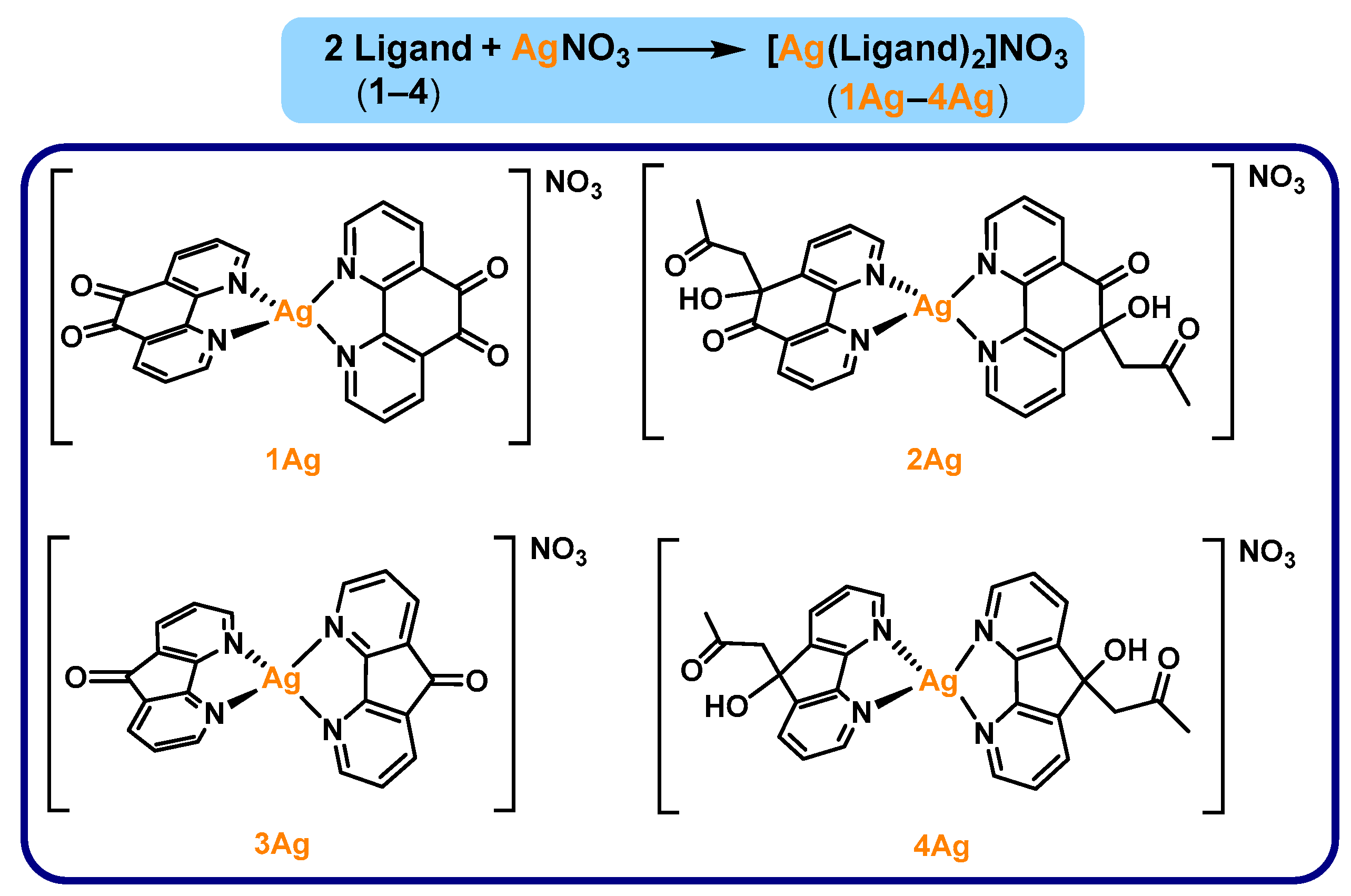 Inorganics 13 00006 sch003