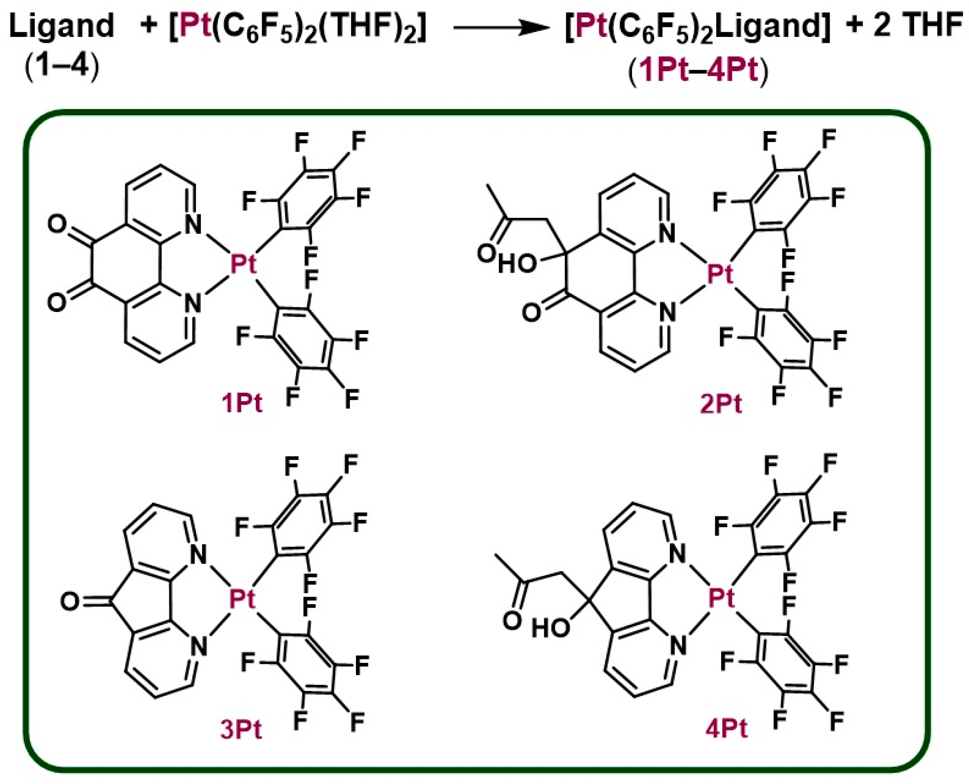 Inorganics 13 00006 sch004