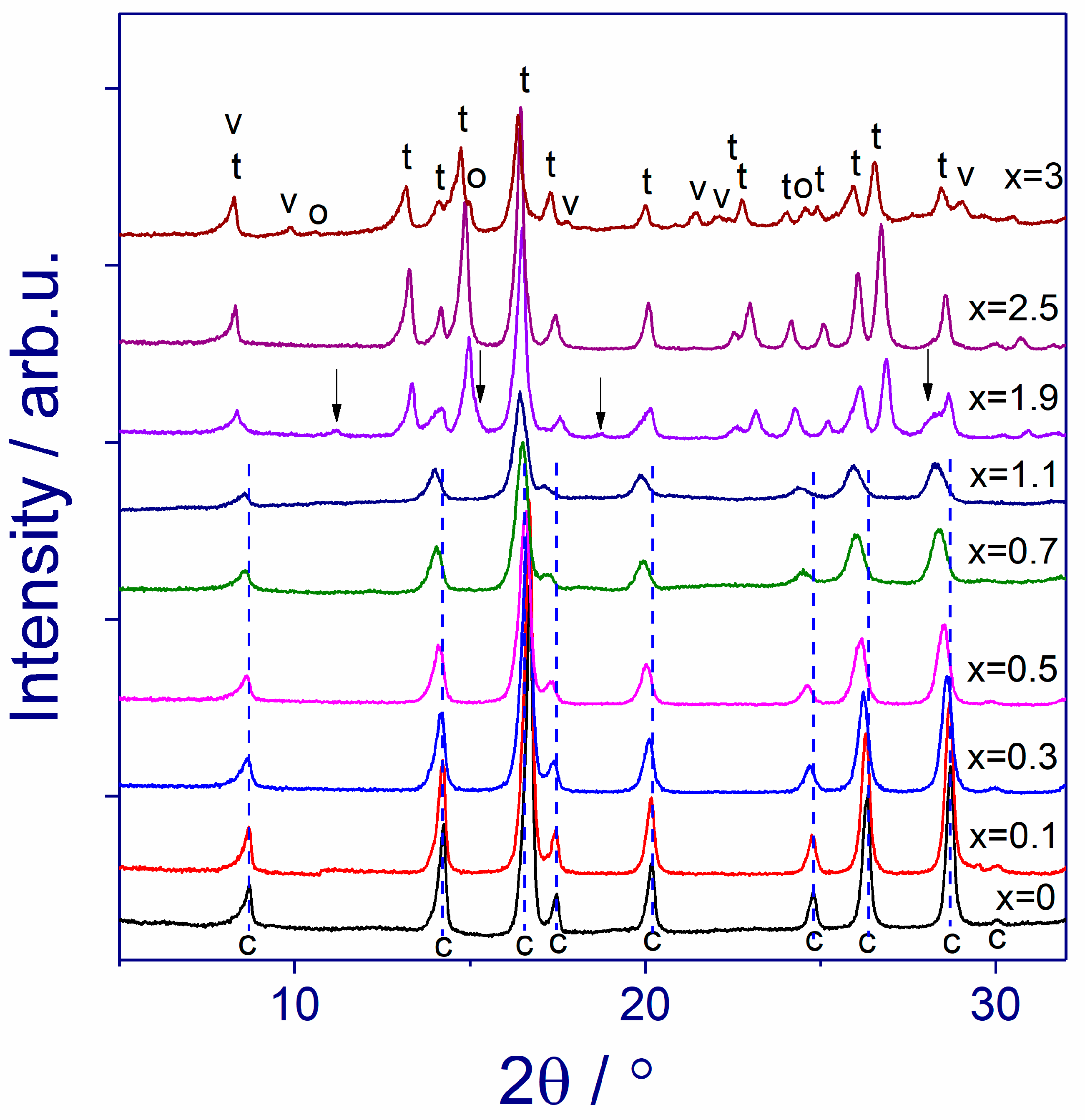 Inorganics 13 00008 g002