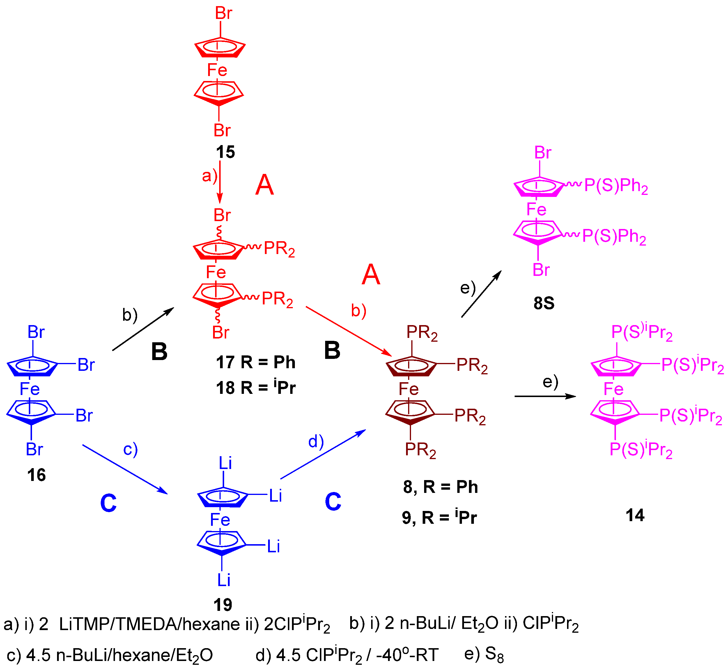 Inorganics 13 00010 g004