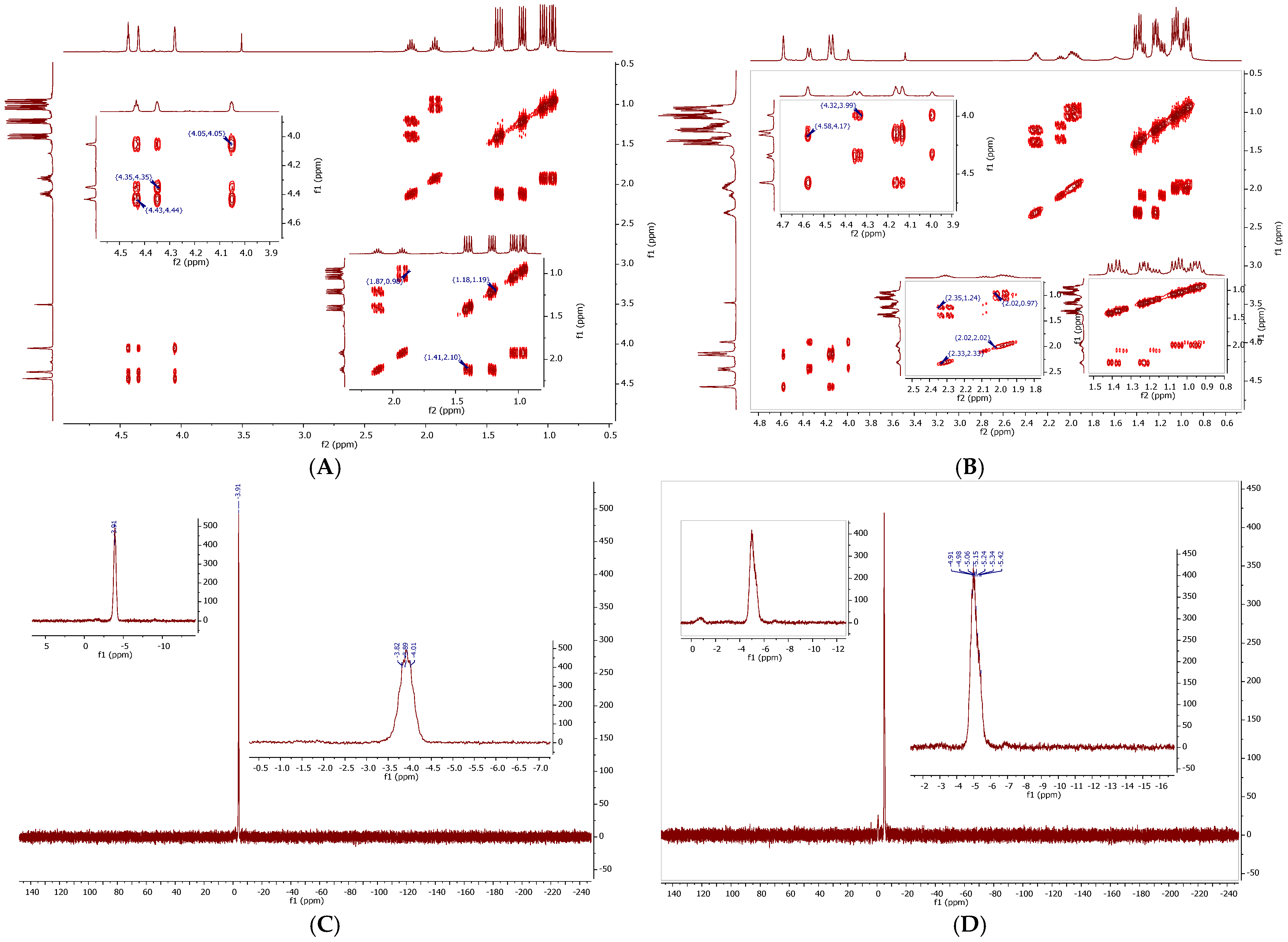 Inorganics 13 00010 g006