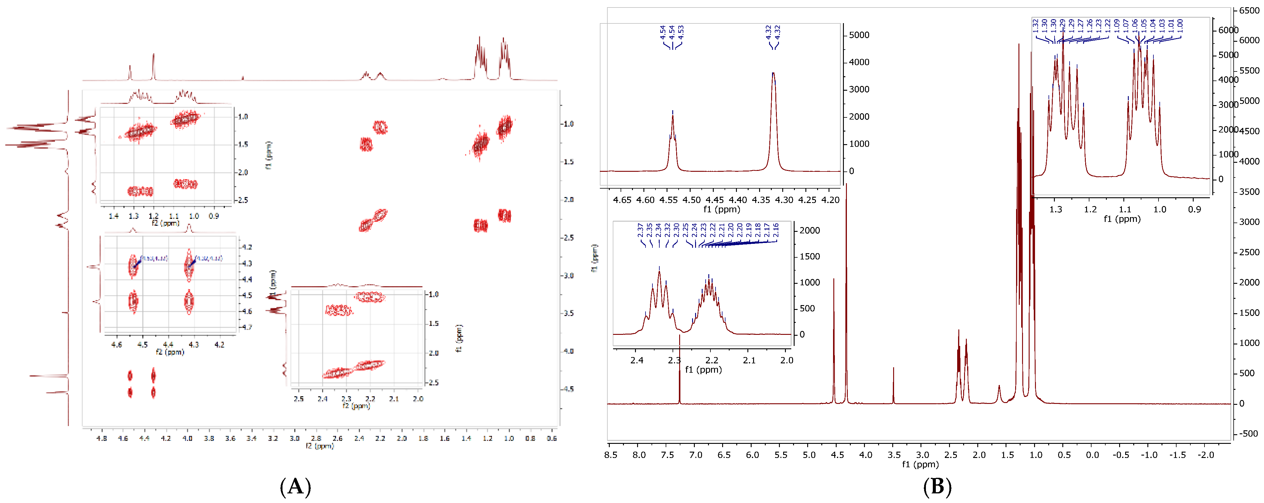 Inorganics 13 00010 g009